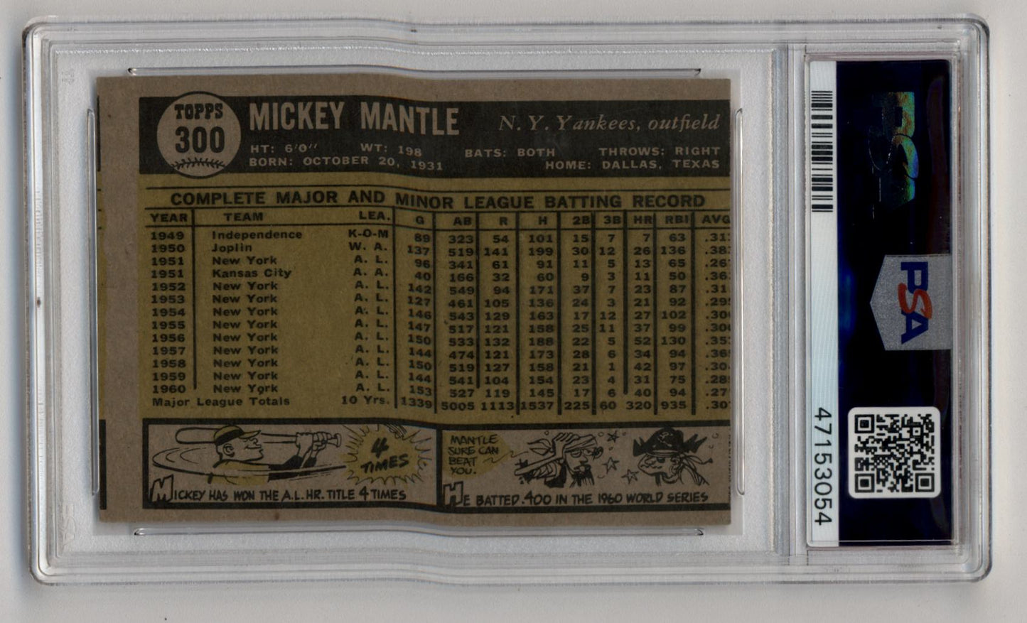 Mickey Mantle 1961 Topps #300 PSA 6 Excellent-Mint (MC) 3054
