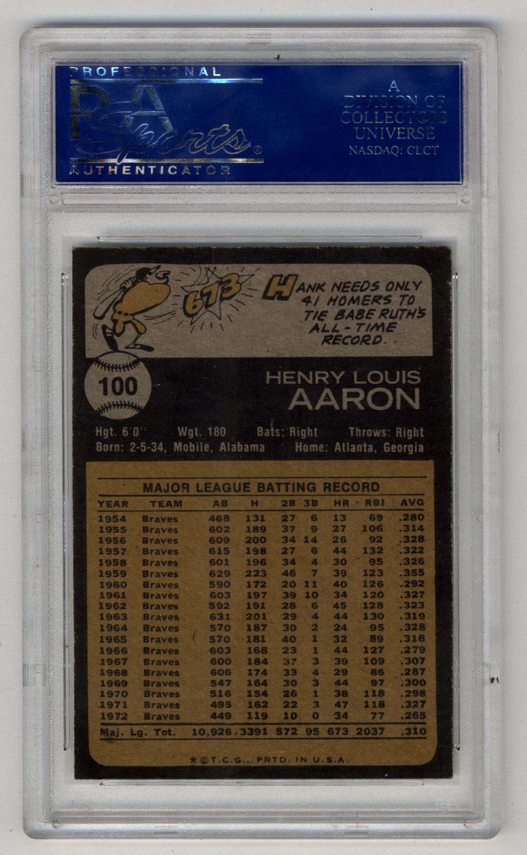 Hank Aaron 1973 Topps #100 PSA 8 Near Mint-Mint 5206