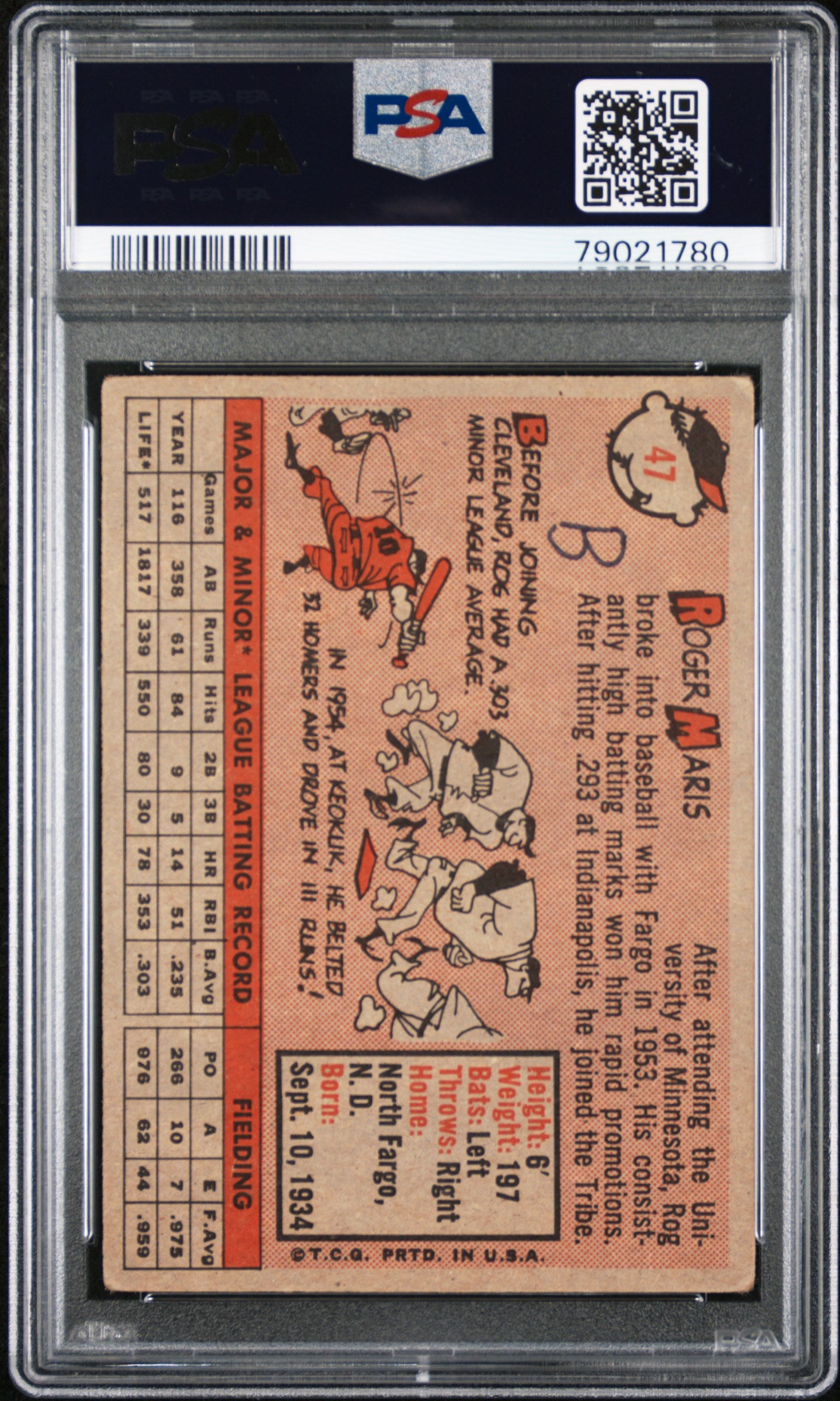 Roger Maris 1958 Topps #47 PSA 3 Very Good