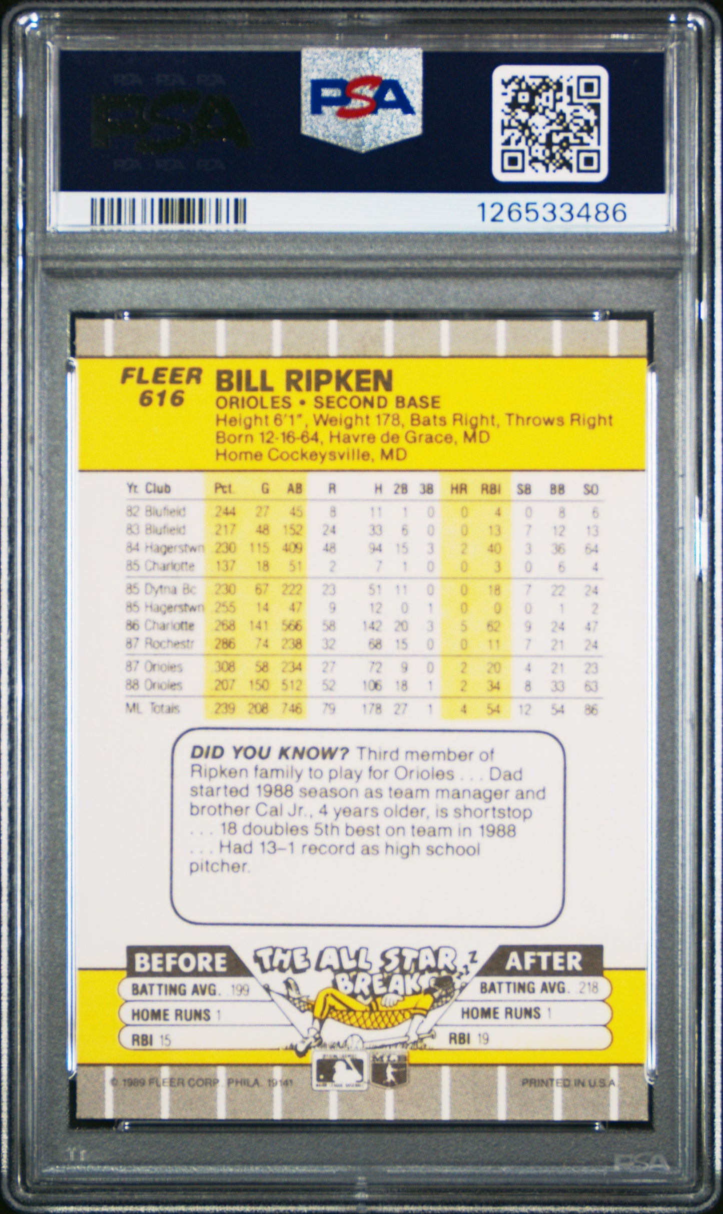 Bill Ripken 1989 Fleer #616 FF Error PSA 8 Nm-Mint 3486