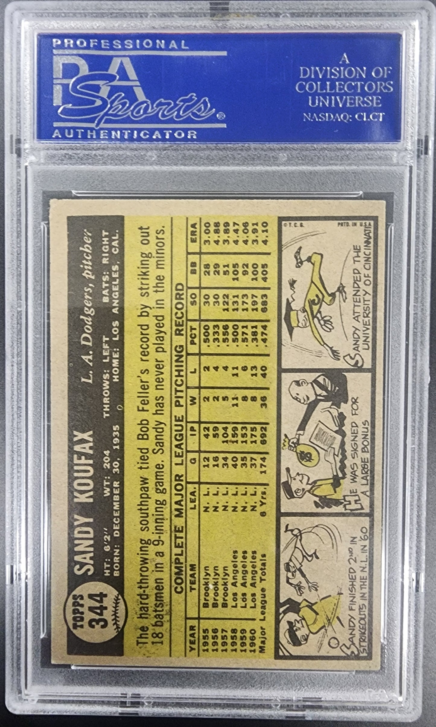 Sandy Koufax 1961 Topps #344 PSA 4 VG-EX
