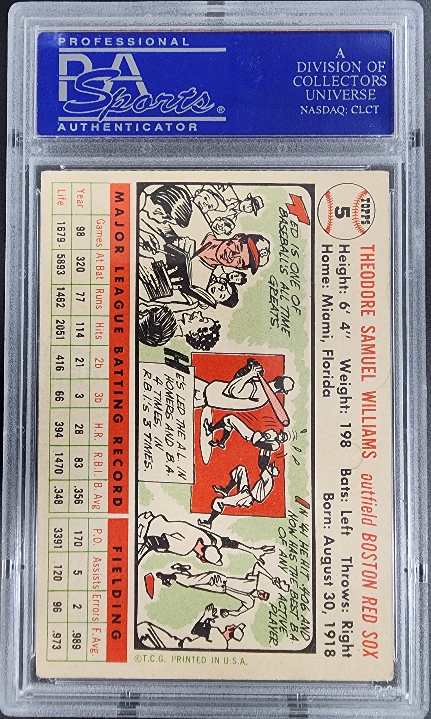 Ted Williams 1956 Topps #5 PSA 5 EX