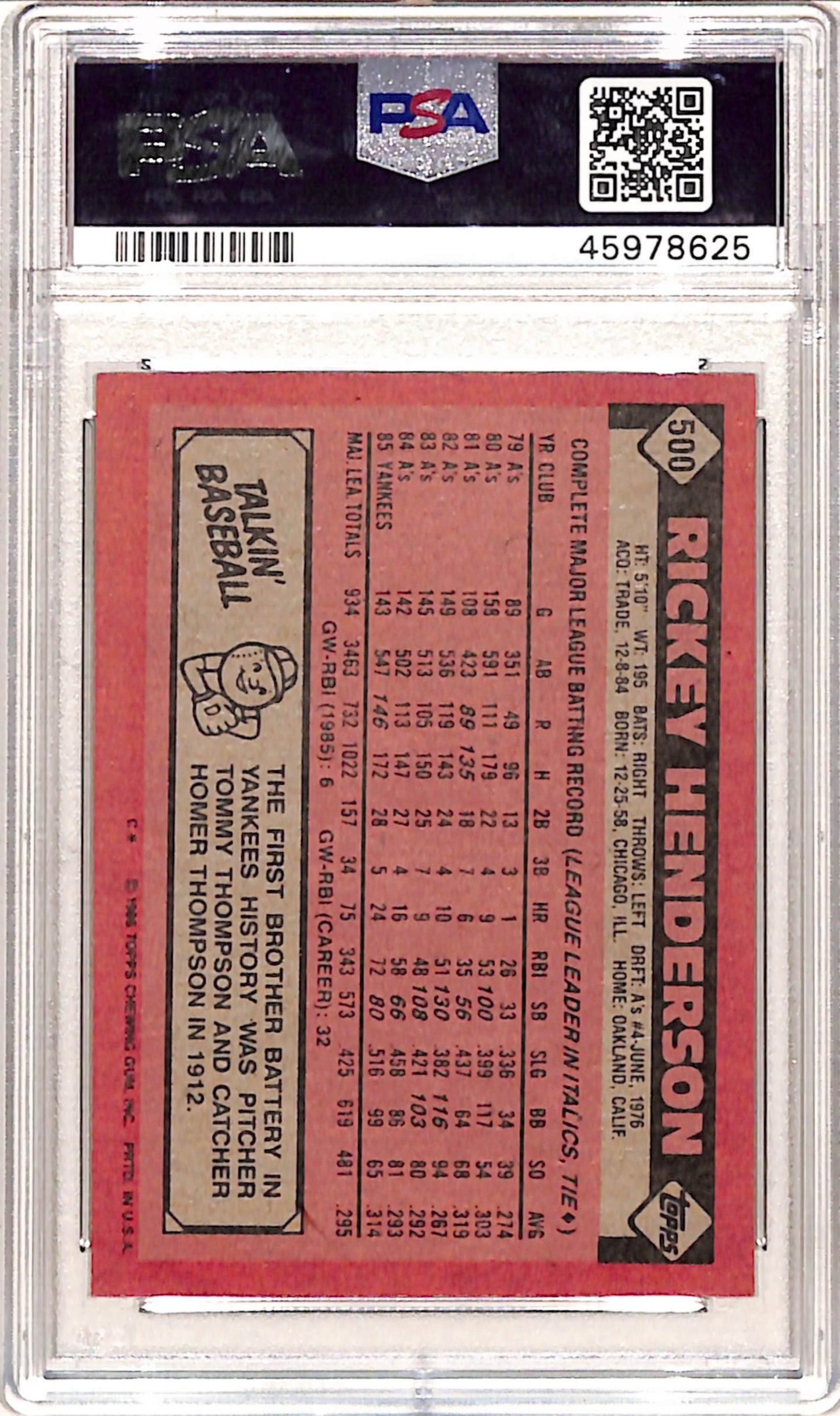 Rickey Henderson 1986 Topps #500 PSA 9 Mint