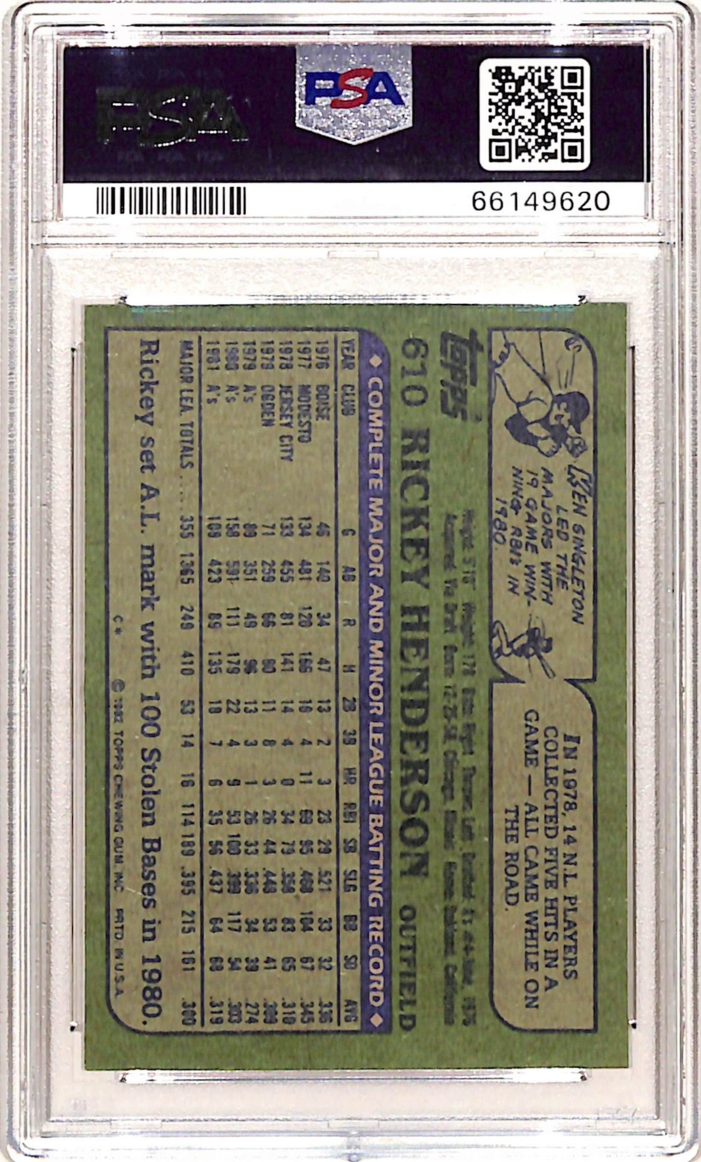 Rickey Henderson 1982 Topps #610 PSA 9 Mint 6920