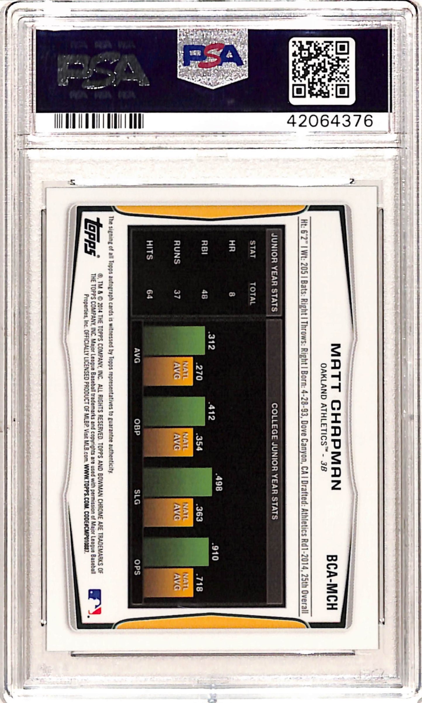 Matt Chapman 2014 Bowman Chrome Auto PSA 10 Gem Mint