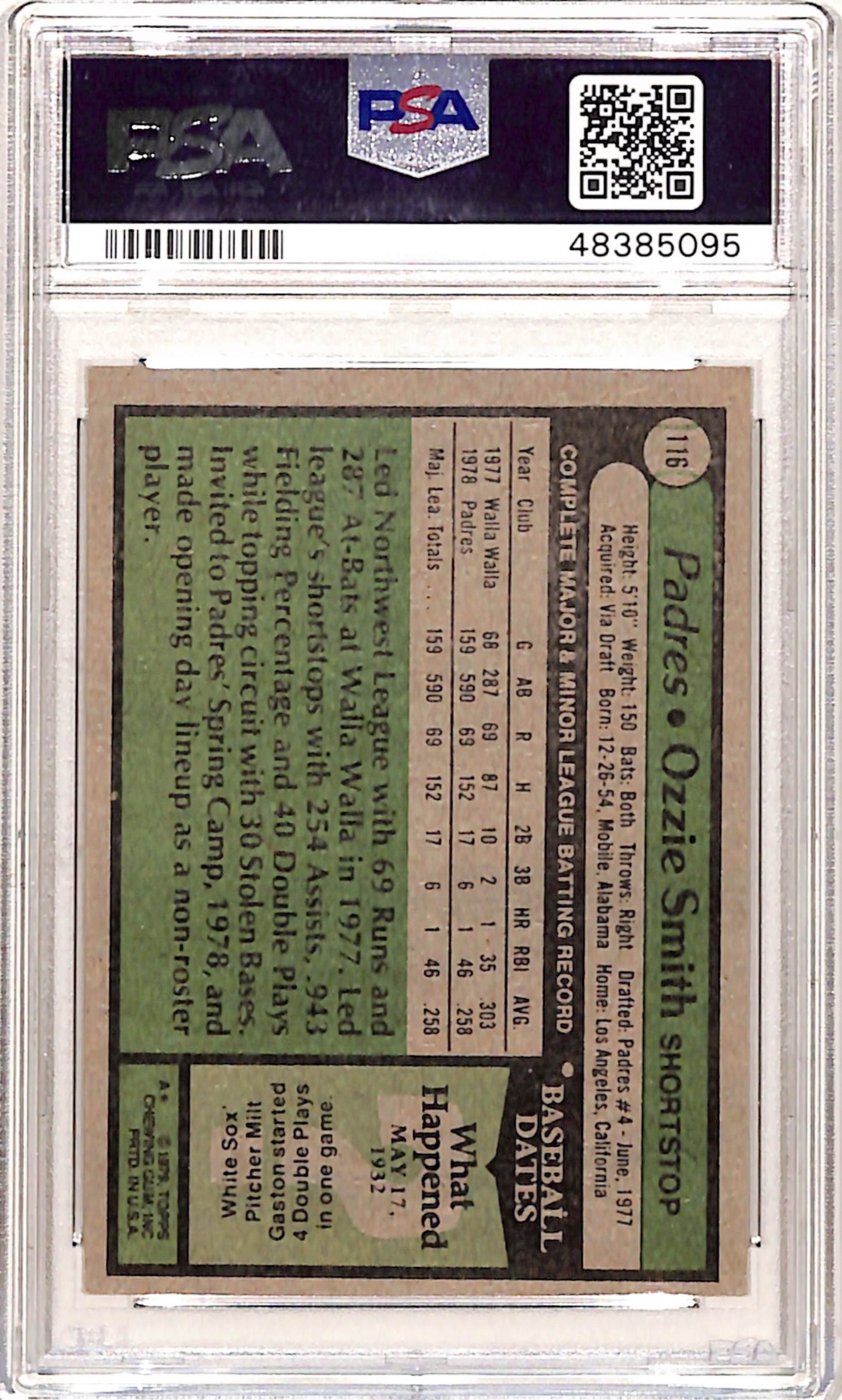 Ozzie Smith 1979 Topps Rookie #116 PSA 7 Near Mint 5095