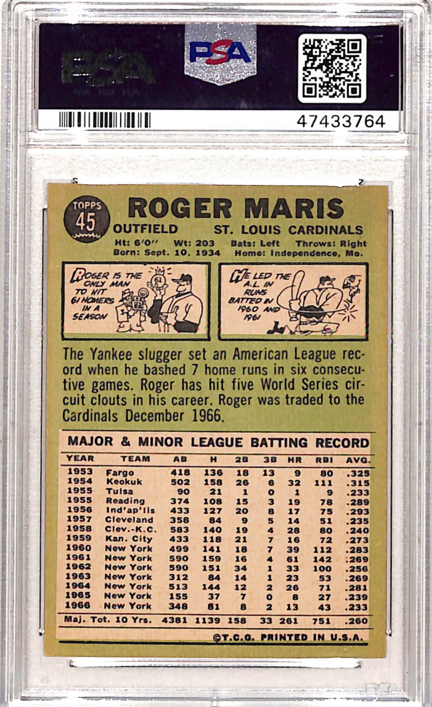 Roger Maris 1967 Topps #45 PSA 7 Near Mint
