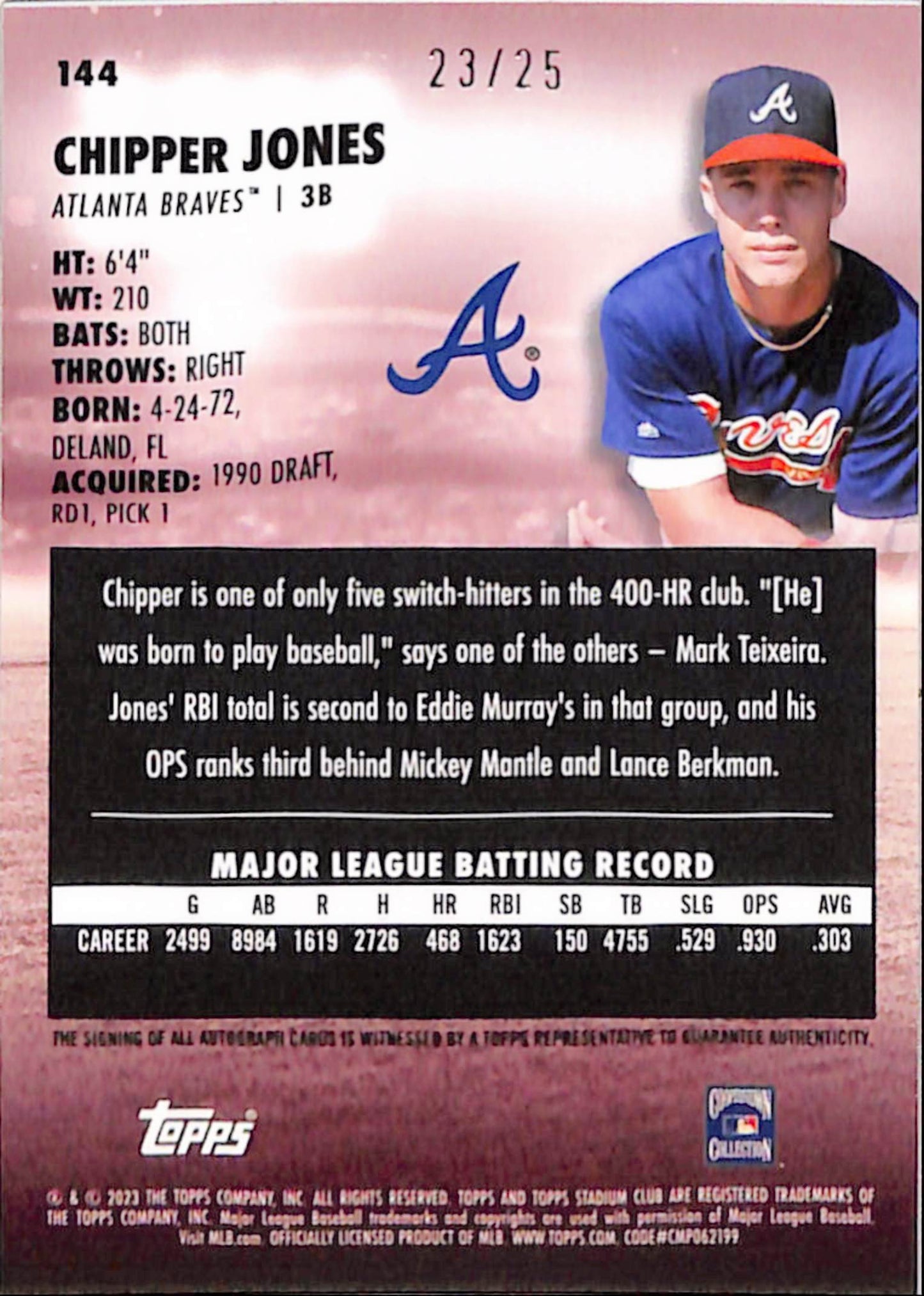 Chipper Jones 2023 Topps Stadium Club Chrome Refractor Auto #23/25