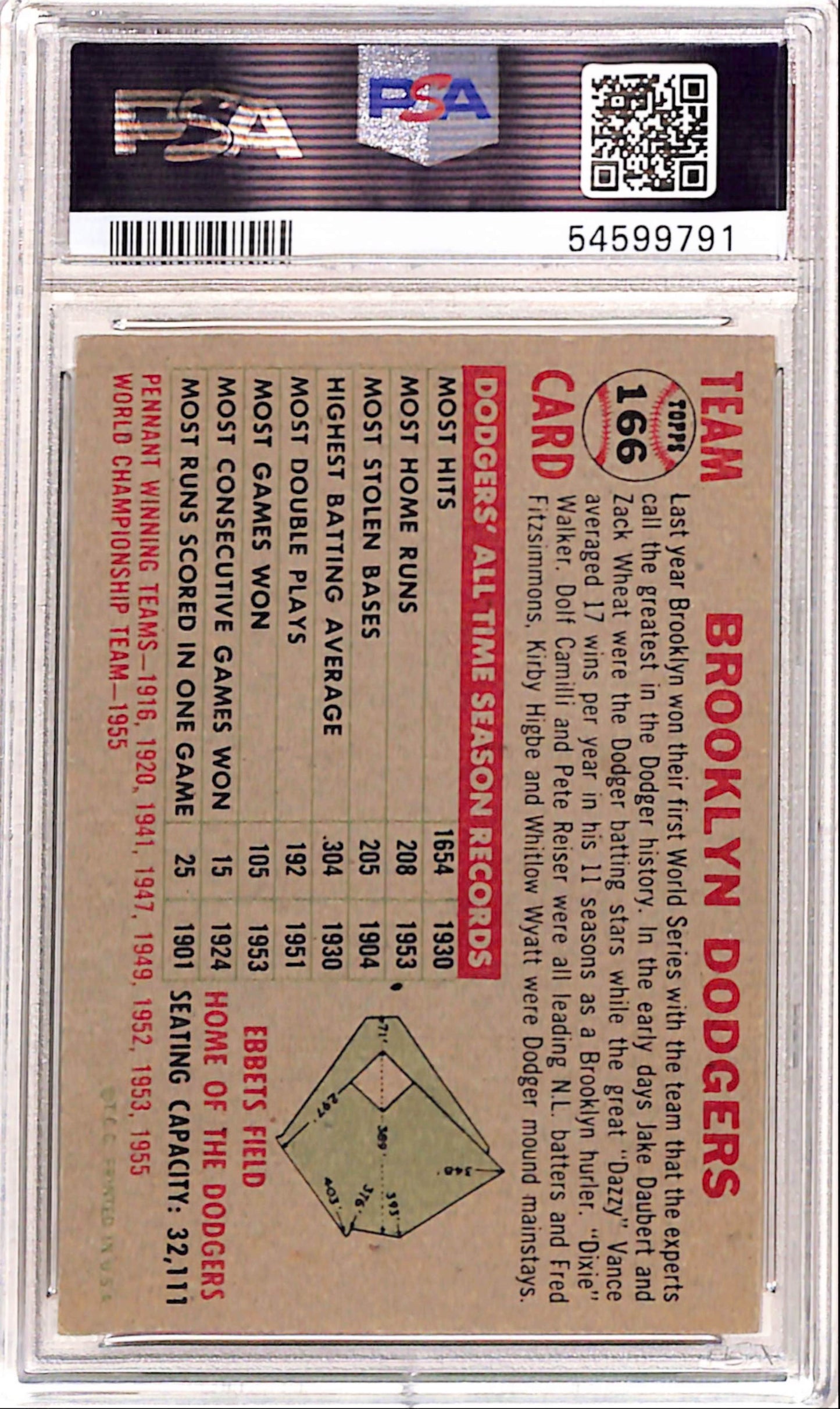 Brooklyn Dodgers 1956 Topps #166 Team Checklist PSA 6 Ex-Mint
