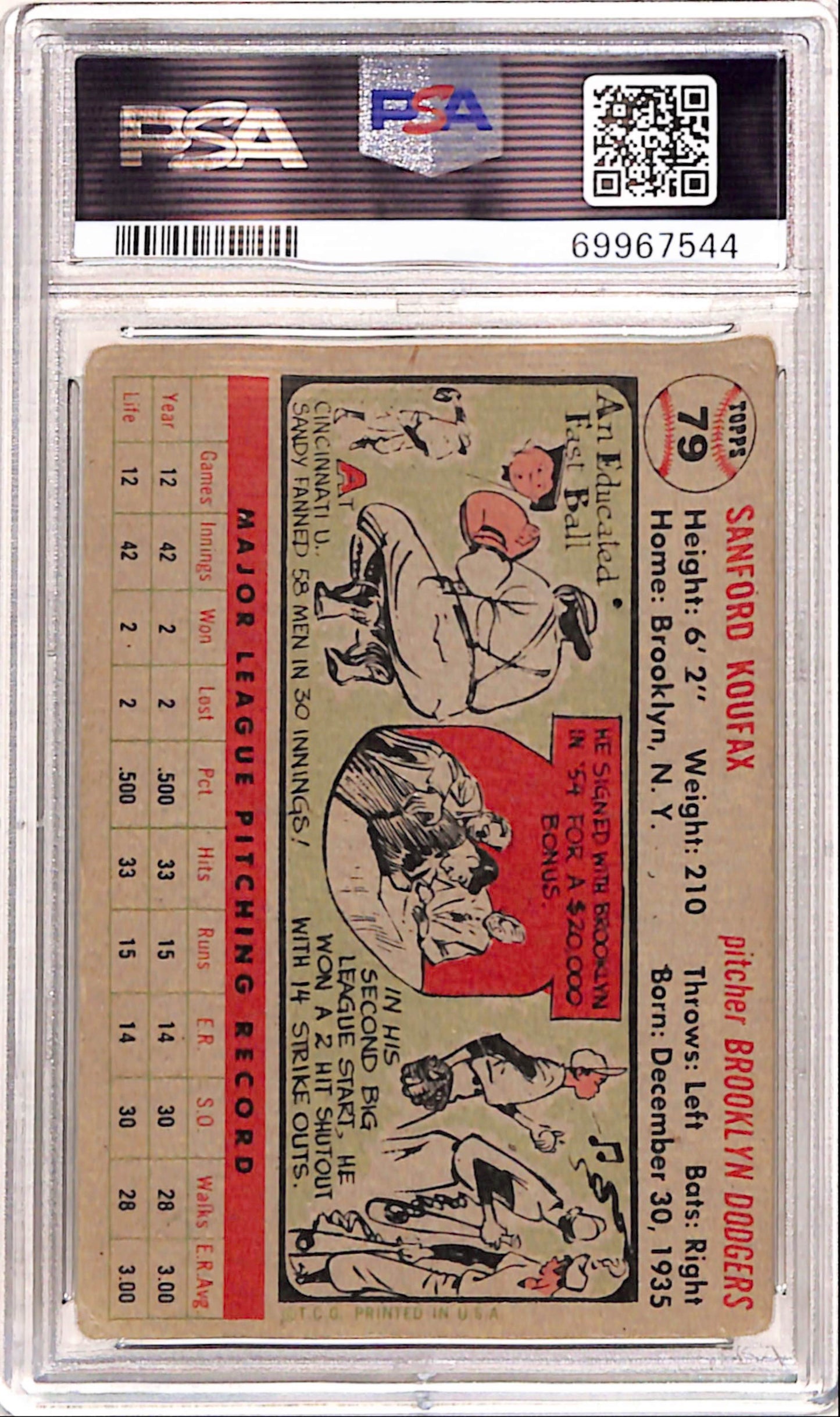 Sandy Koufax 1956 Topps #79 Gray Back PSA 2.5 Good+