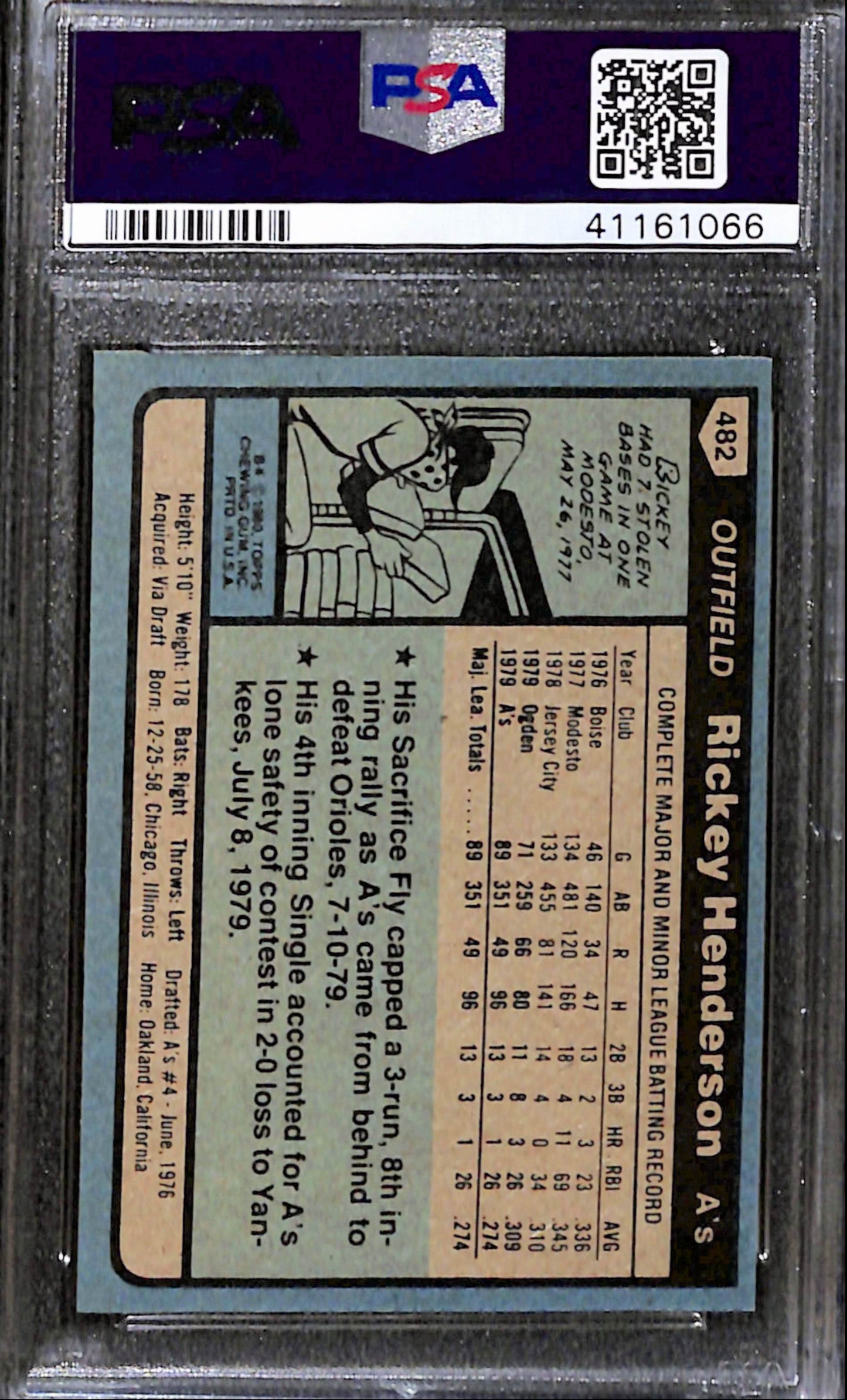 Rickey Henderson 1980 Topps Rookie #482 PSA 9 Mint