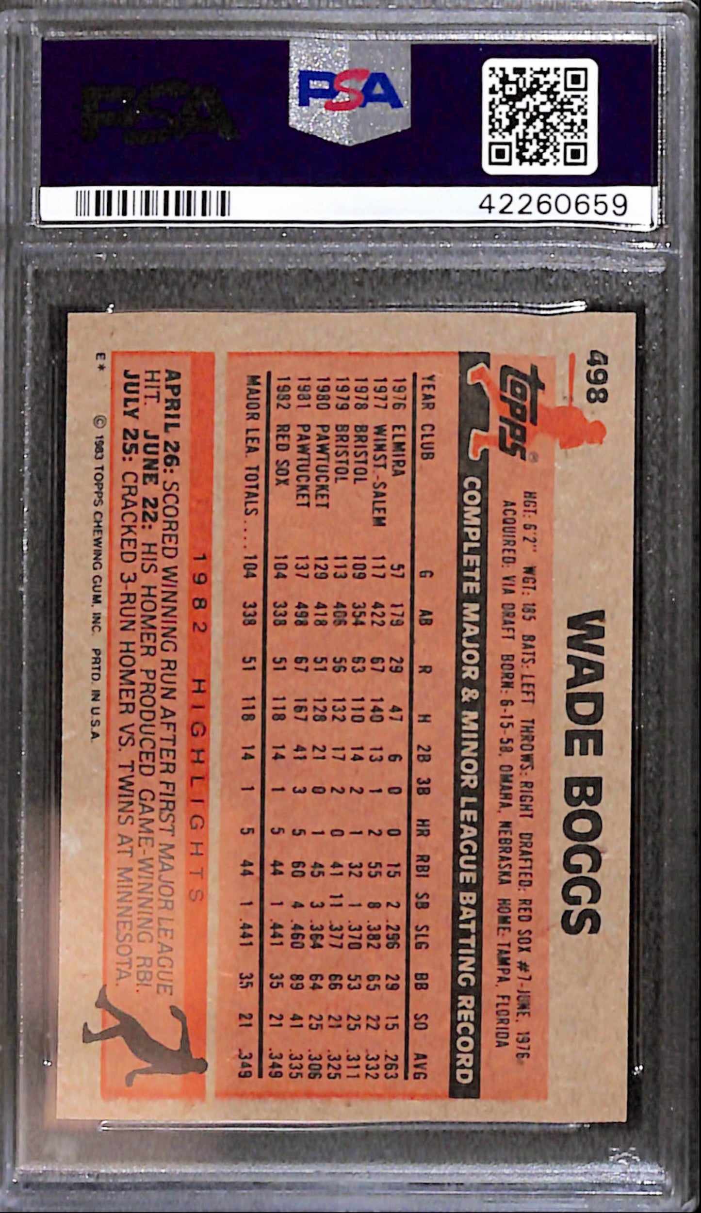 Wade Boggs 1983 Topps Rookie #498 PSA 10 Gem Mint