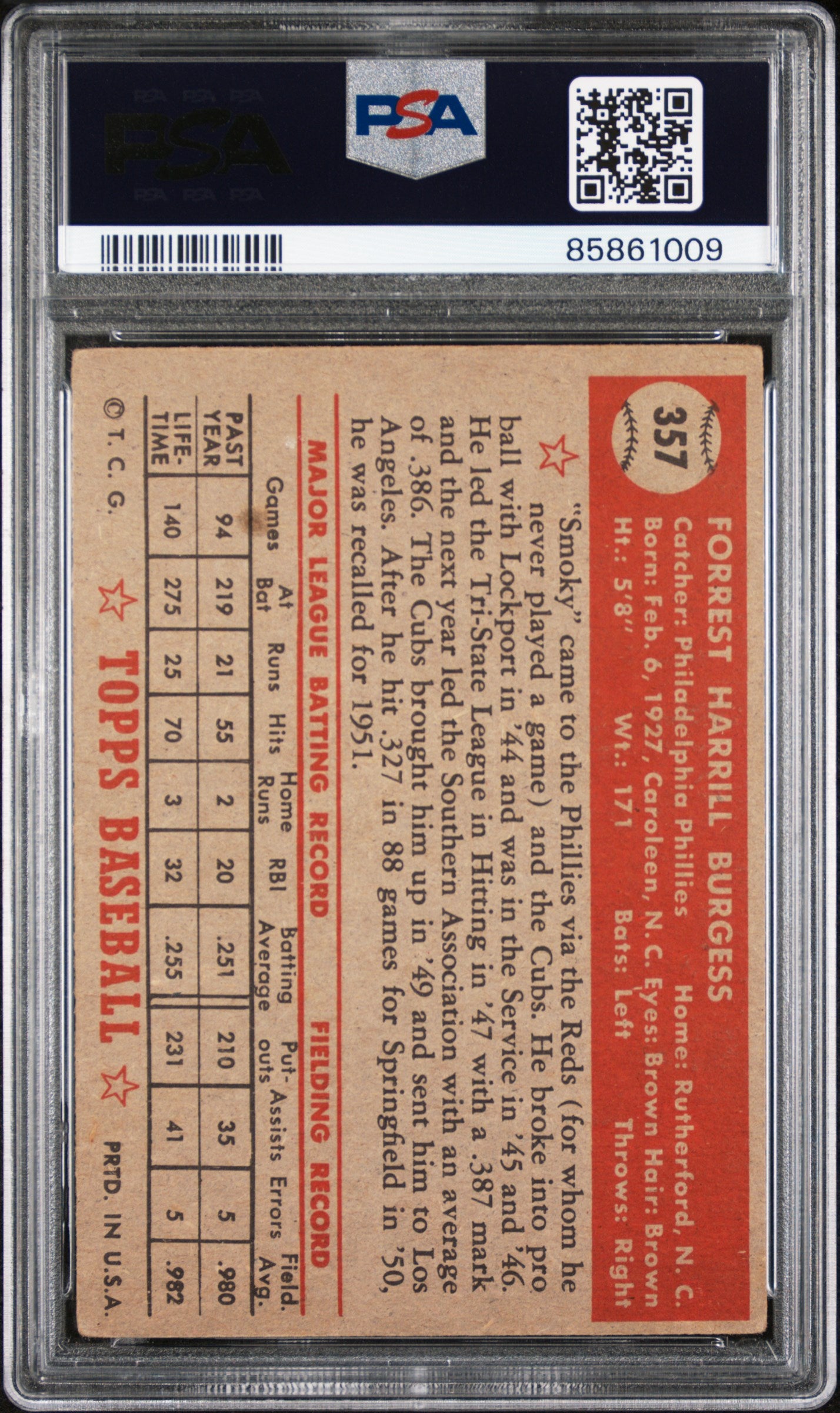 Smoky Burgess 1952 Topps #357 PSA 3 1009