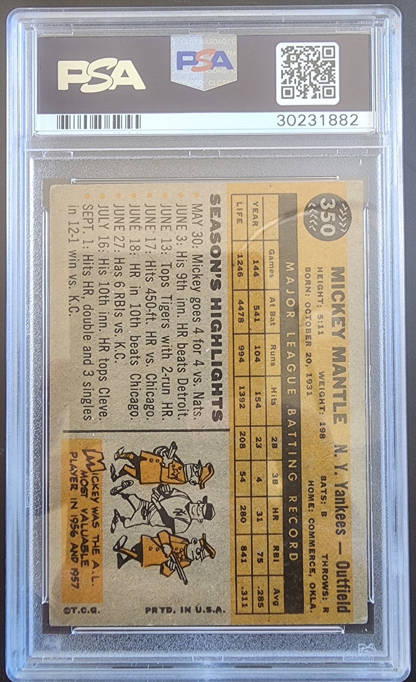 Mickey Mantle 1960 Topps #350 PSA 3 Very Good 1882