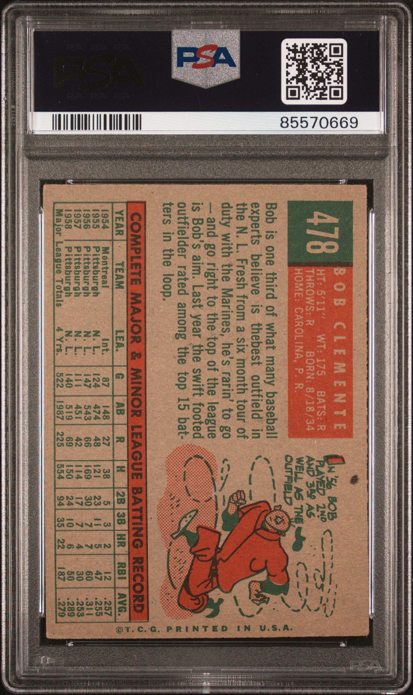 Bob Clemente 1959 Topps #478 PSA 4 Vg-Ex