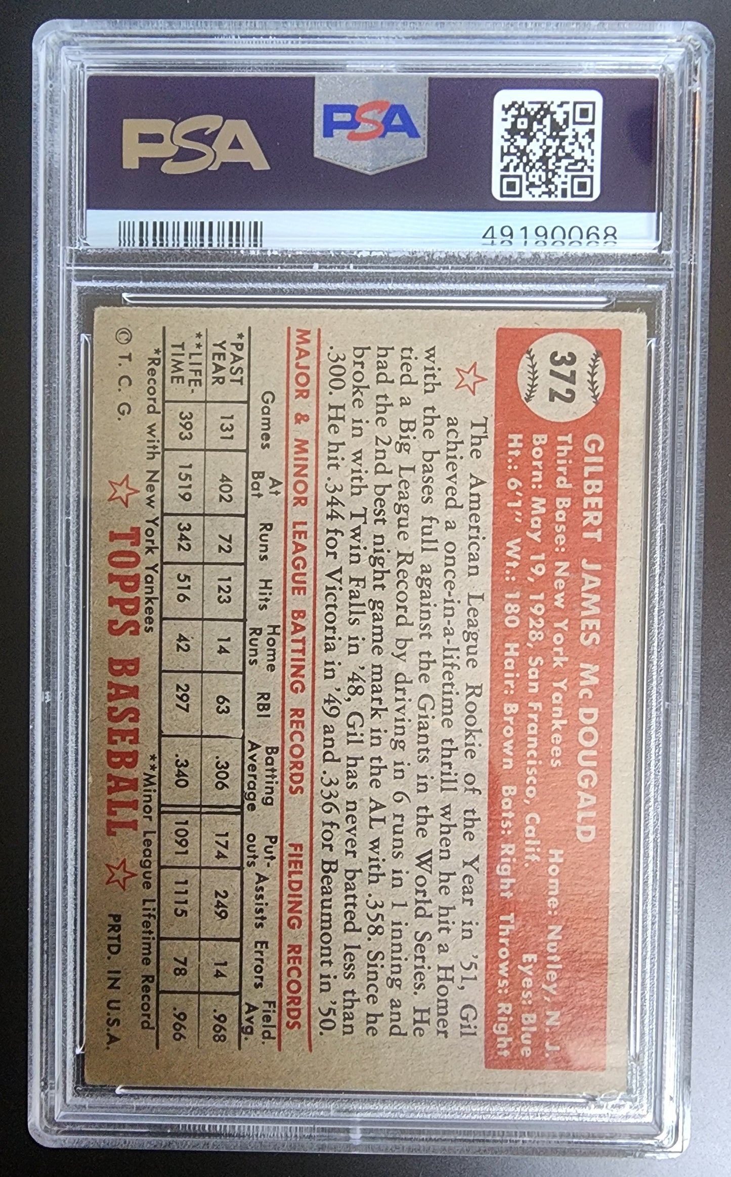 Gil McDougald 1952 Topps #372 PSA 3