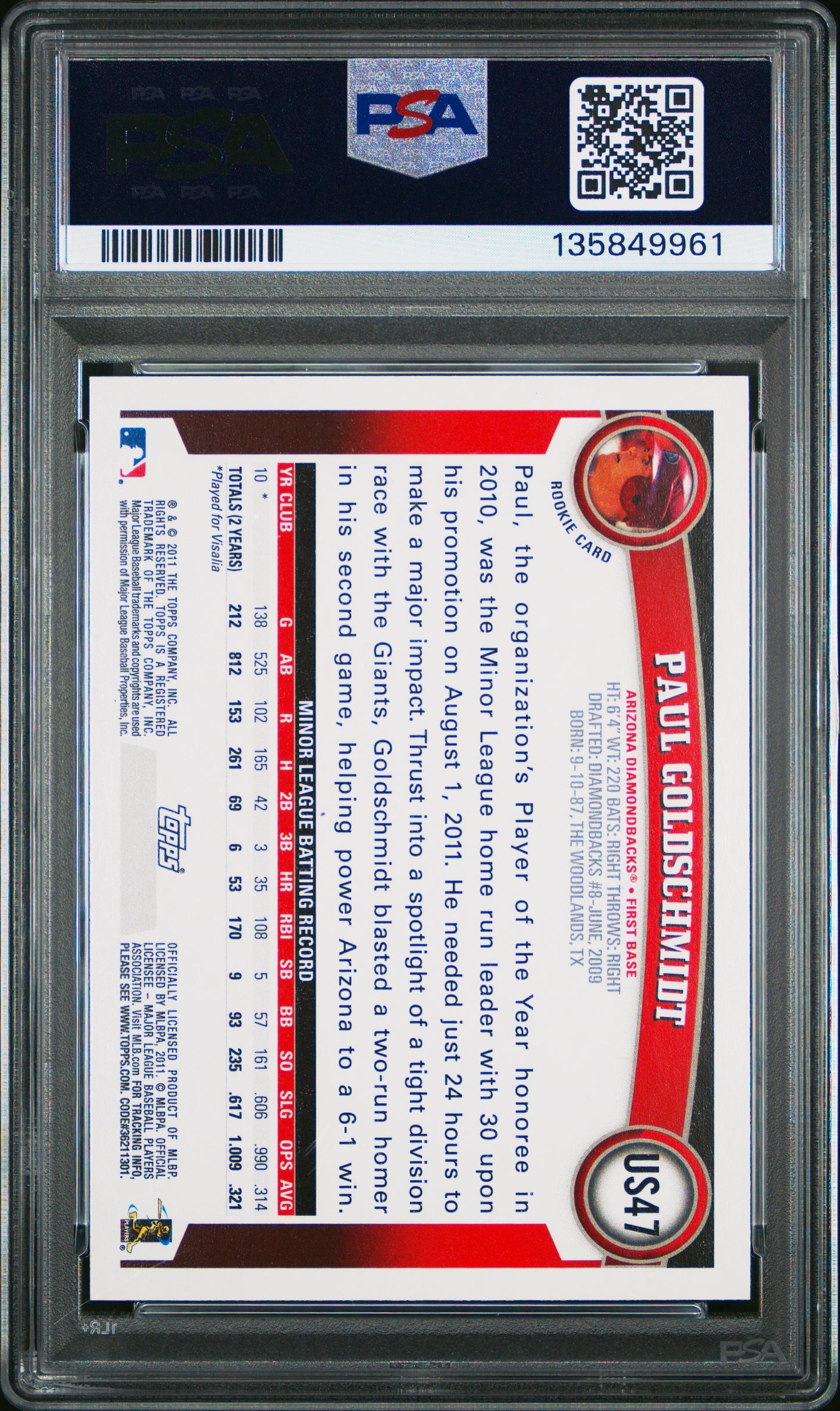 Paul Goldschmidt 2011 Topps Update Rookie #US47 PSA 10 Gem Mint 9961