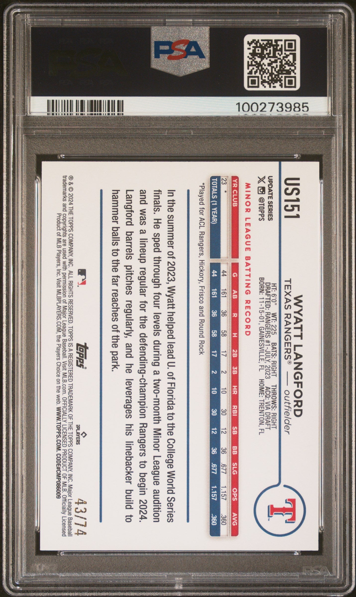 Wyatt Langford 2023 Topps Update Black #US151 #43/74 PSA 8 Nm-Mint