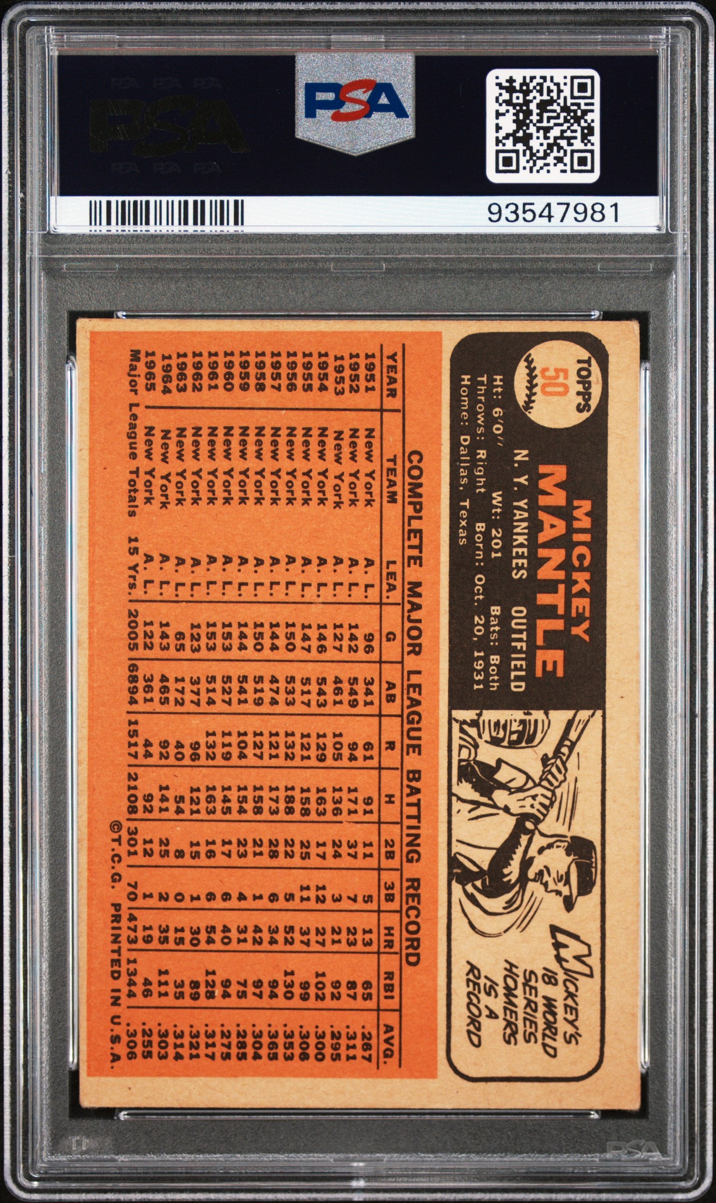 Mickey Mantle 1966 Topps #50 PSA 4 VG-EX