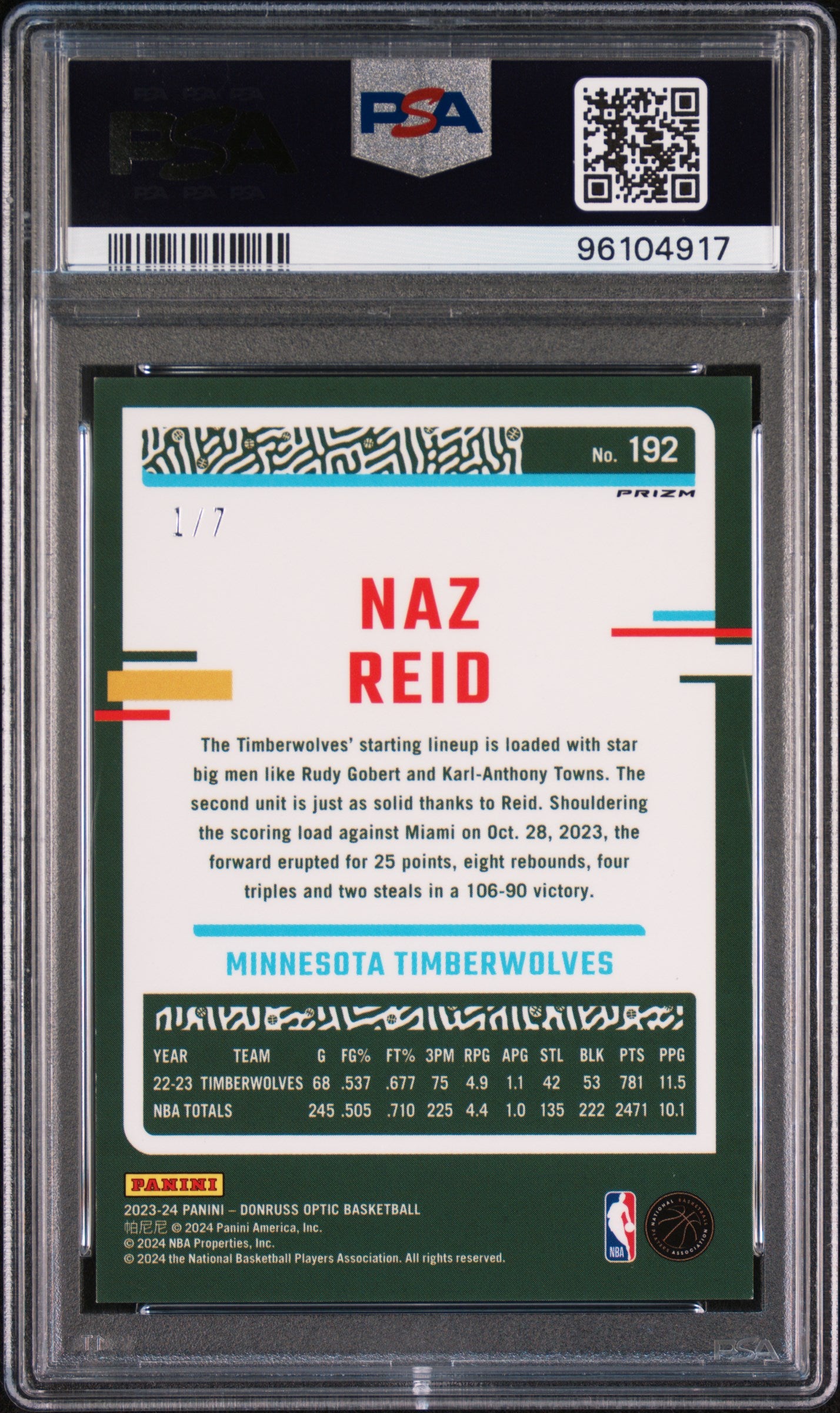 Naz Reid 2023 Donruss Optic Fast Break Red and Yellow #1/7 PSA 10 Gem Mint