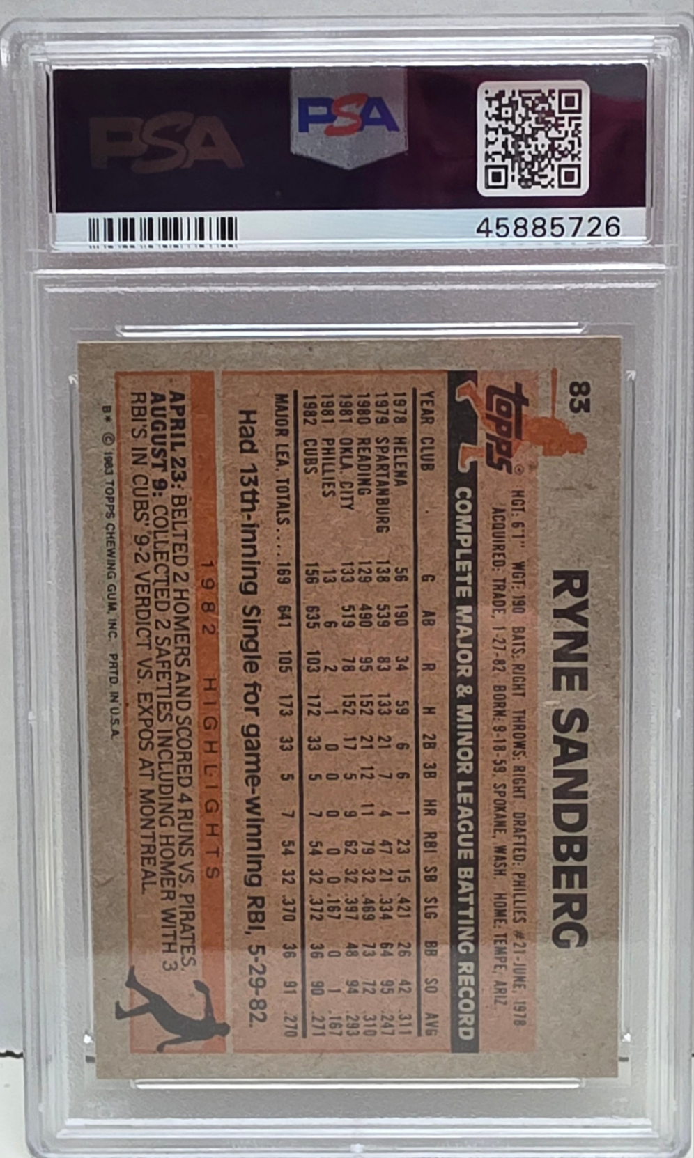 Ryne Sandberg 1983 Topps Rookie #83 PSA 9 Mint