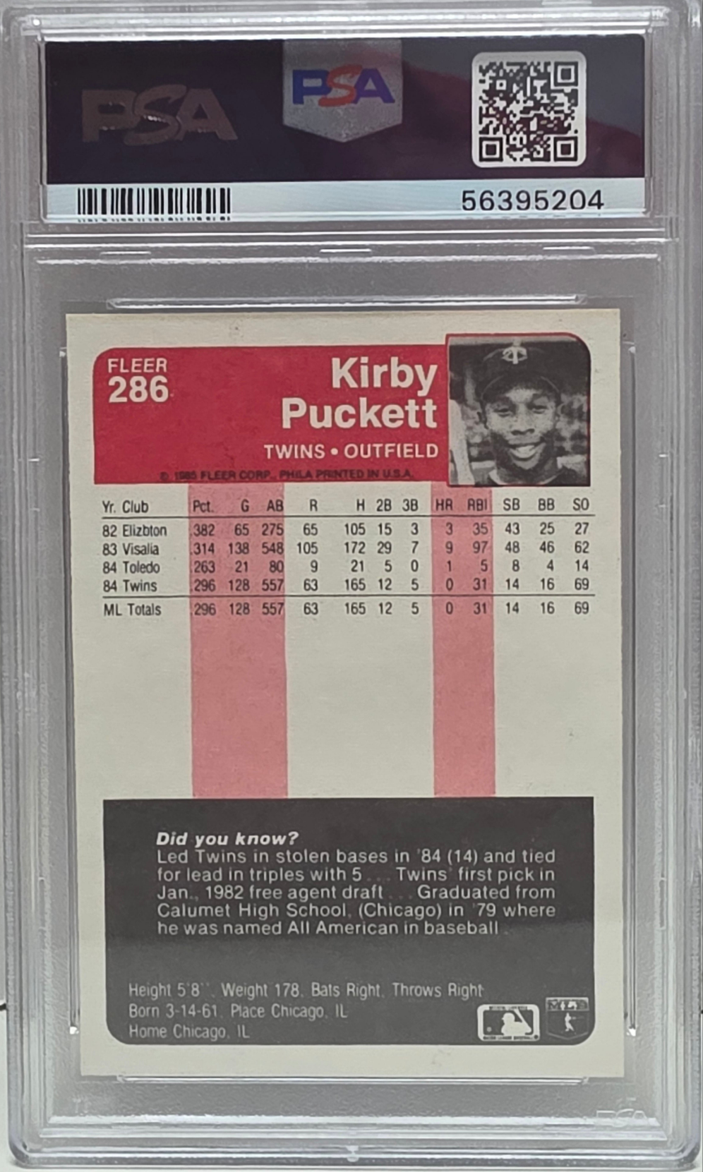 Kirby Puckett 1985 Fleer Rookie #286 PSA 10 Gem Mint