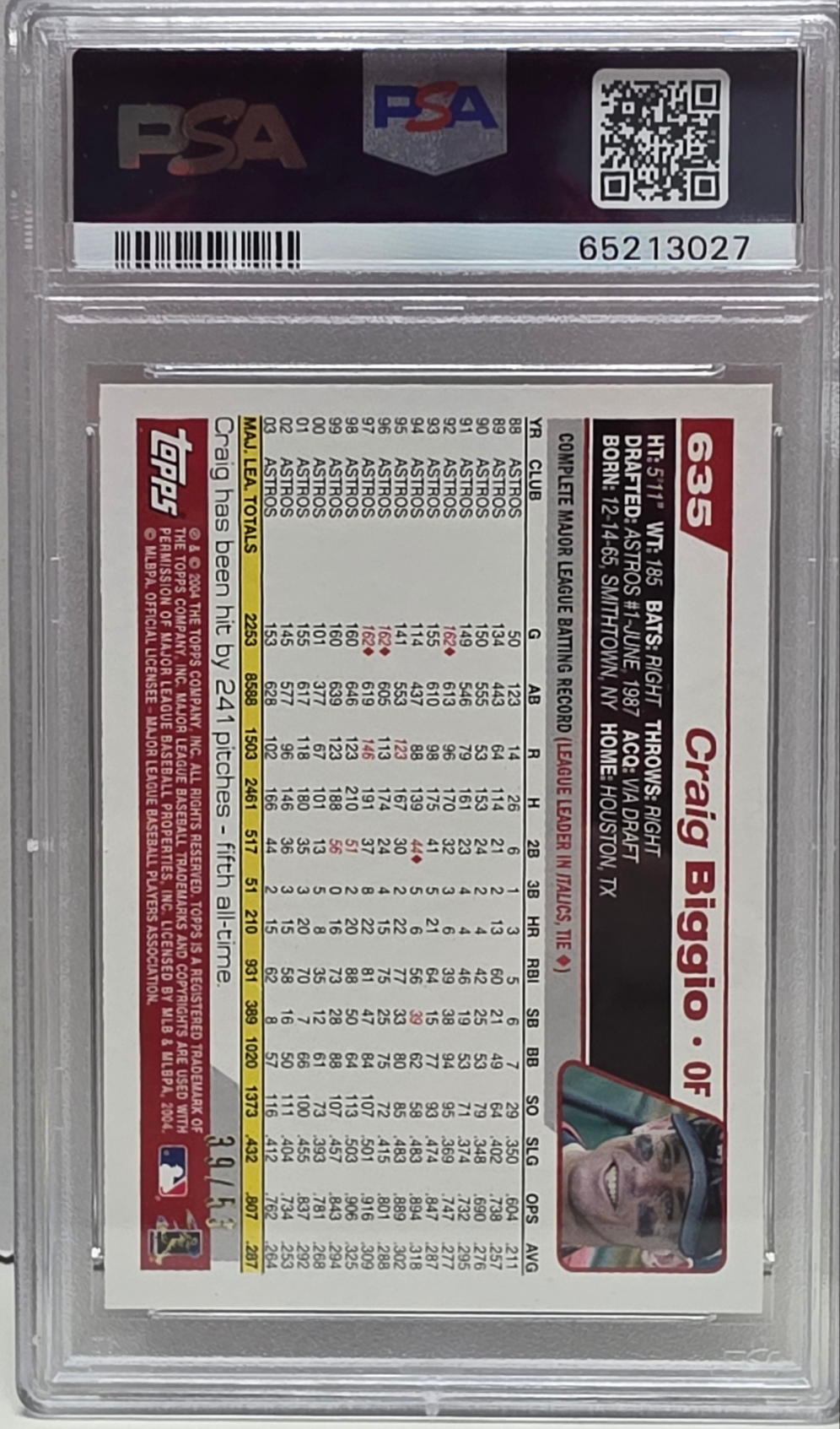 Craig Biggio 2004 Topps Black #635 #39/53 PSA 9 Mint