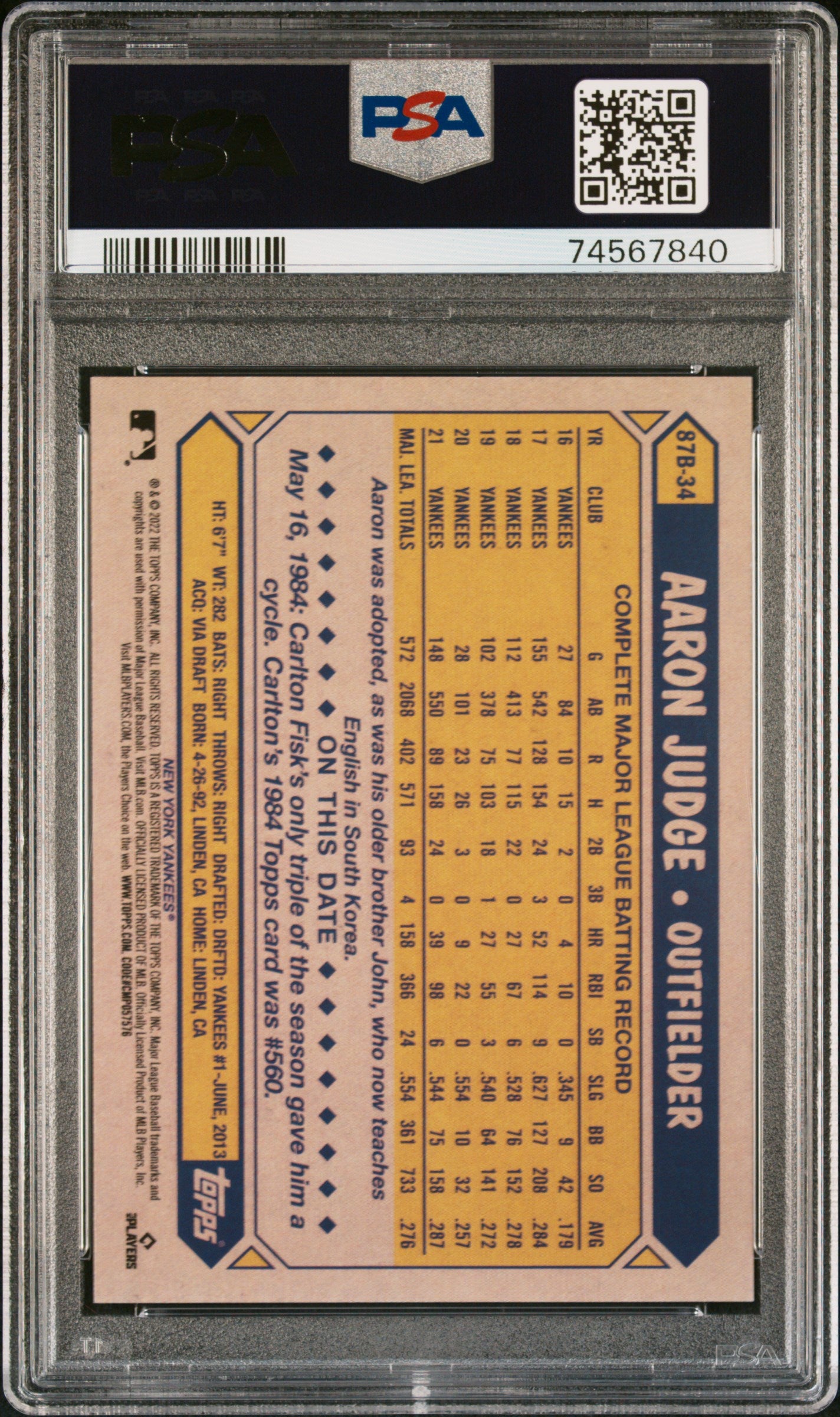 Aaron Judge 2022 Topps Japan Edition #34 1987 Topps Cherry Tree PSA 10 Gem Mint
