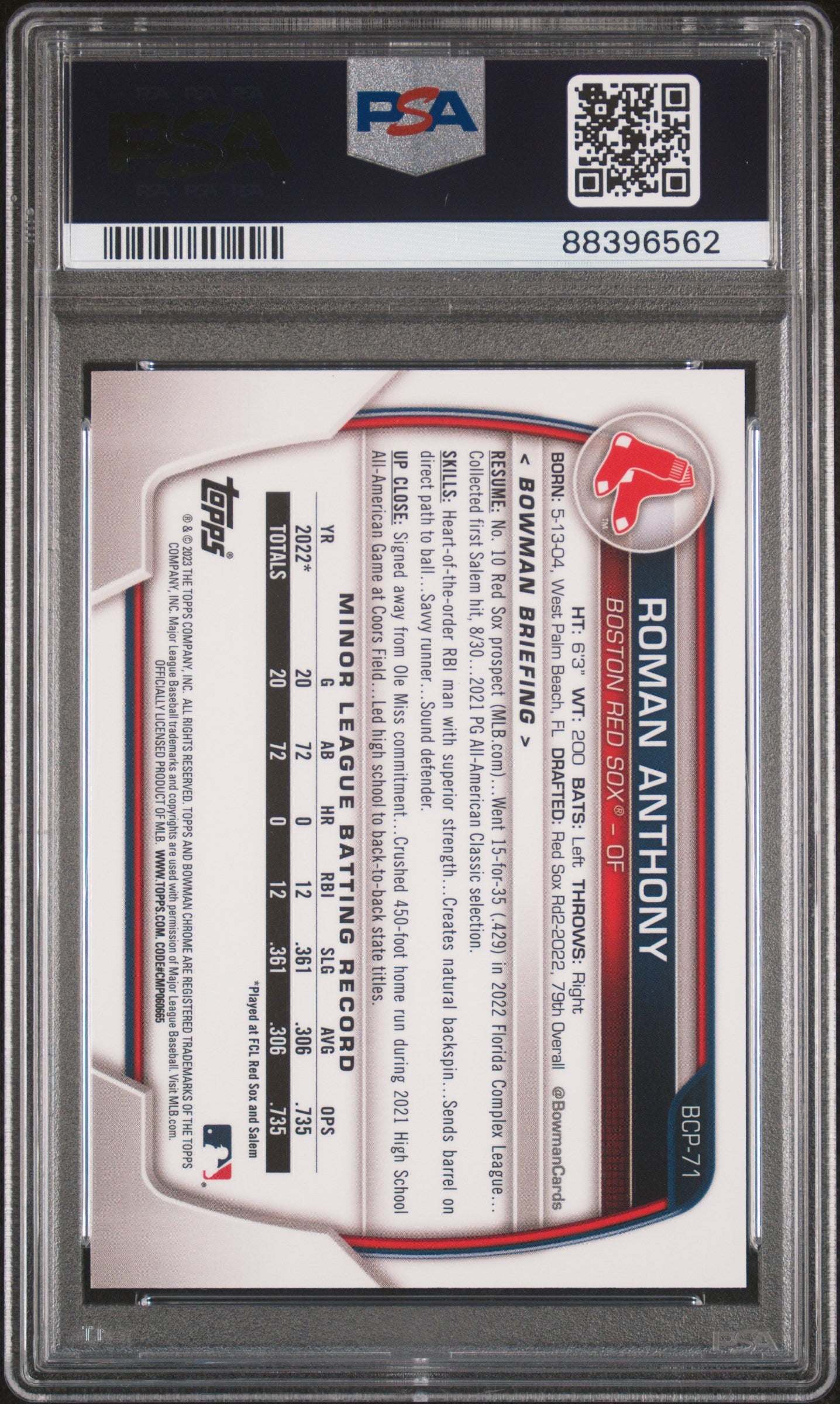 Roman Anthony 2023 Bowman Blue Shimmer Refractor #65/150 PSA 10 Gem Mint