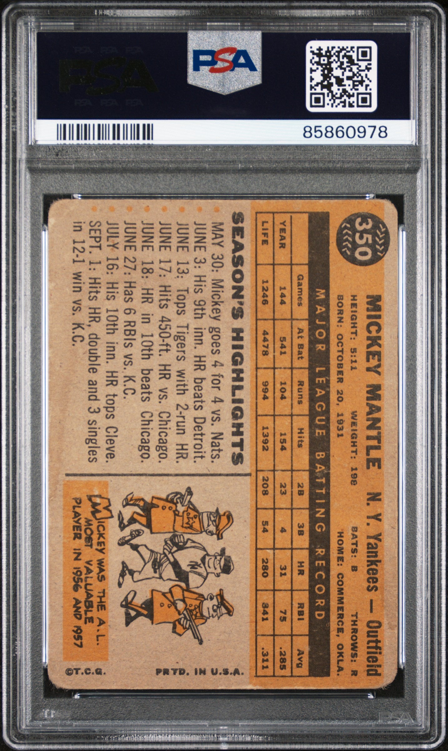 Mickey Mantle 1960 Topps #350 PSA 1 Poor