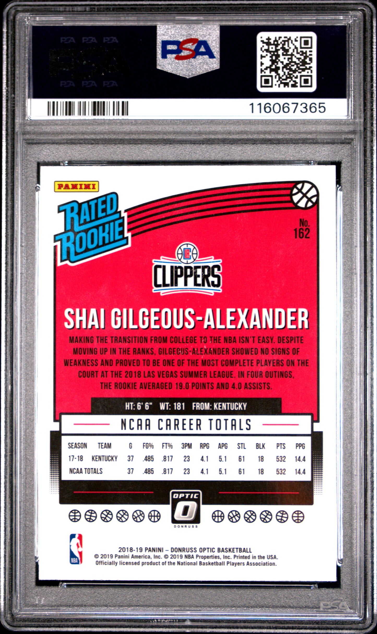 Shai Gilgeous-Alexander 2018 Donruss Optic Rookie #162 PSA 10 Gem Mint 7365