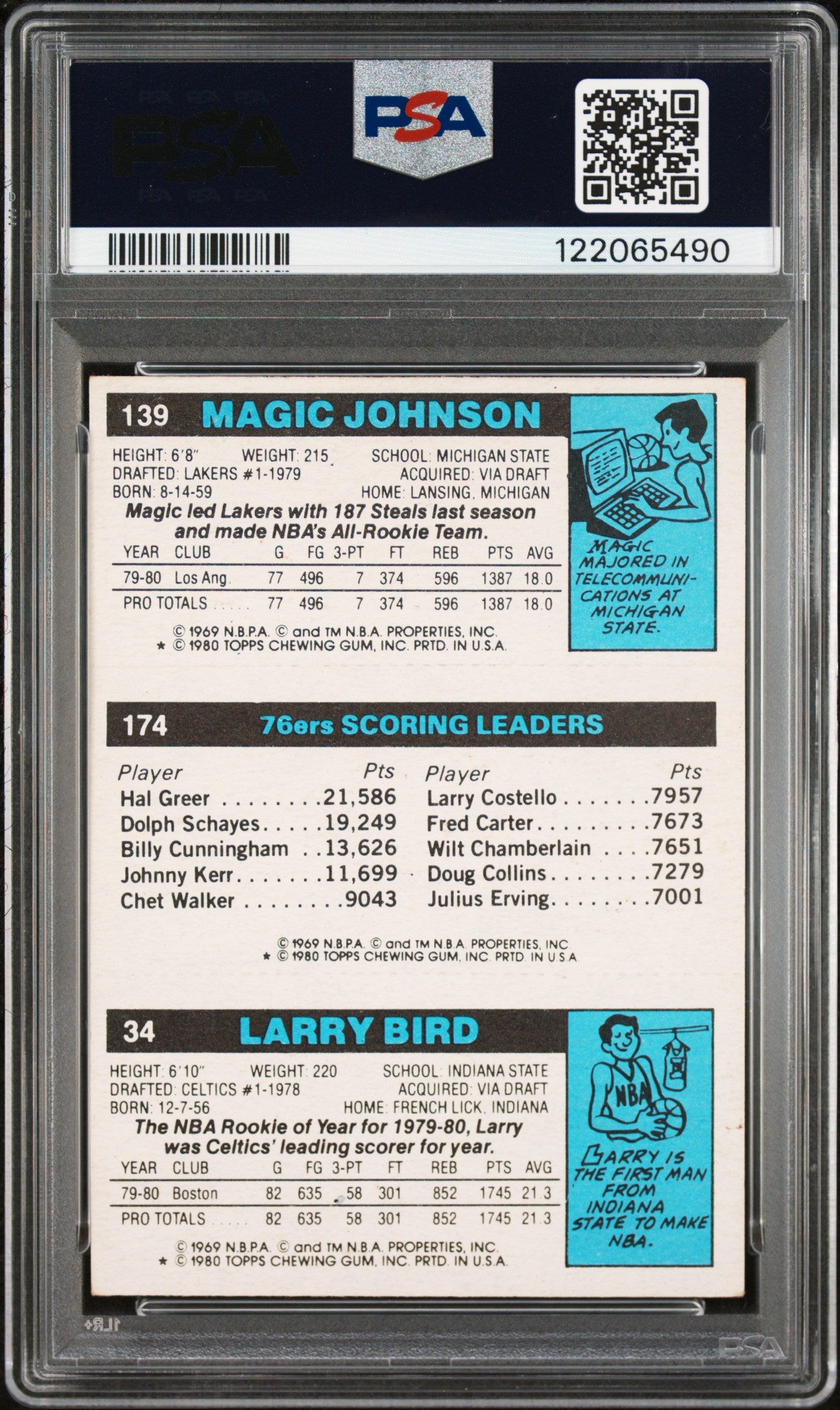Magic Johnson + Larry Bird 1980 Topps Basketball Rookie PSA 5 Ex 5490