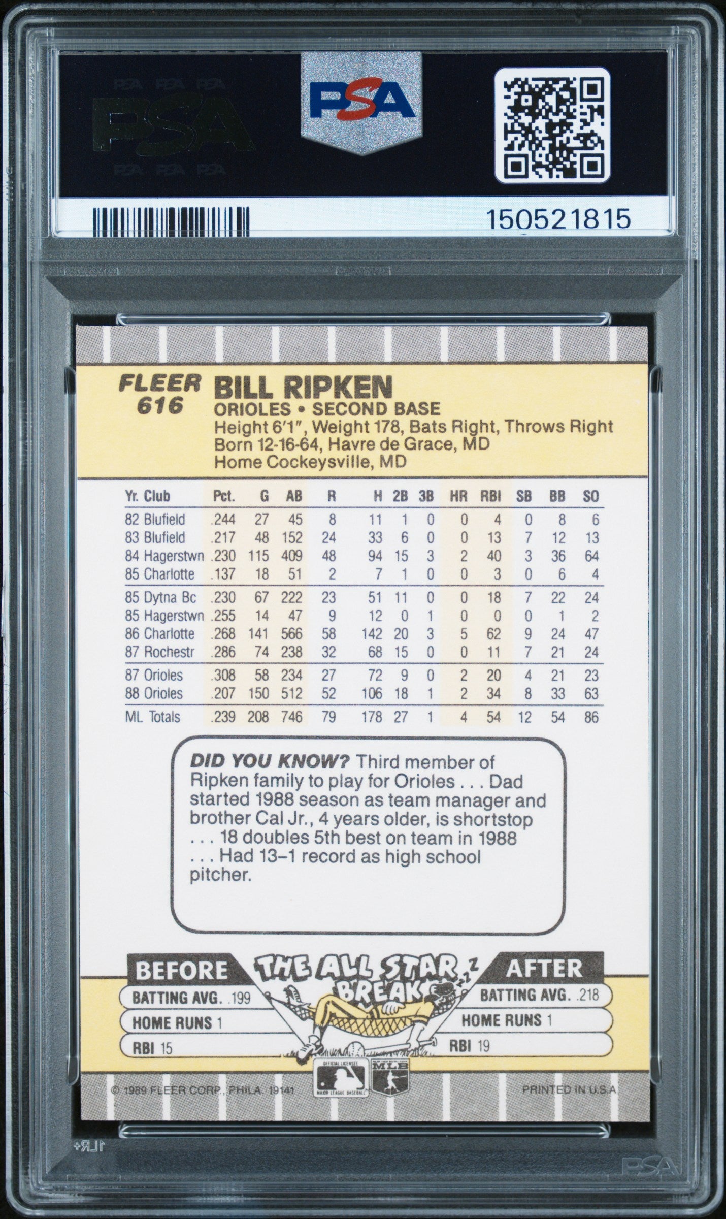 Bill Ripken 1989 Fleer #616 FF Error PSA 8 Nm-Mint 1815