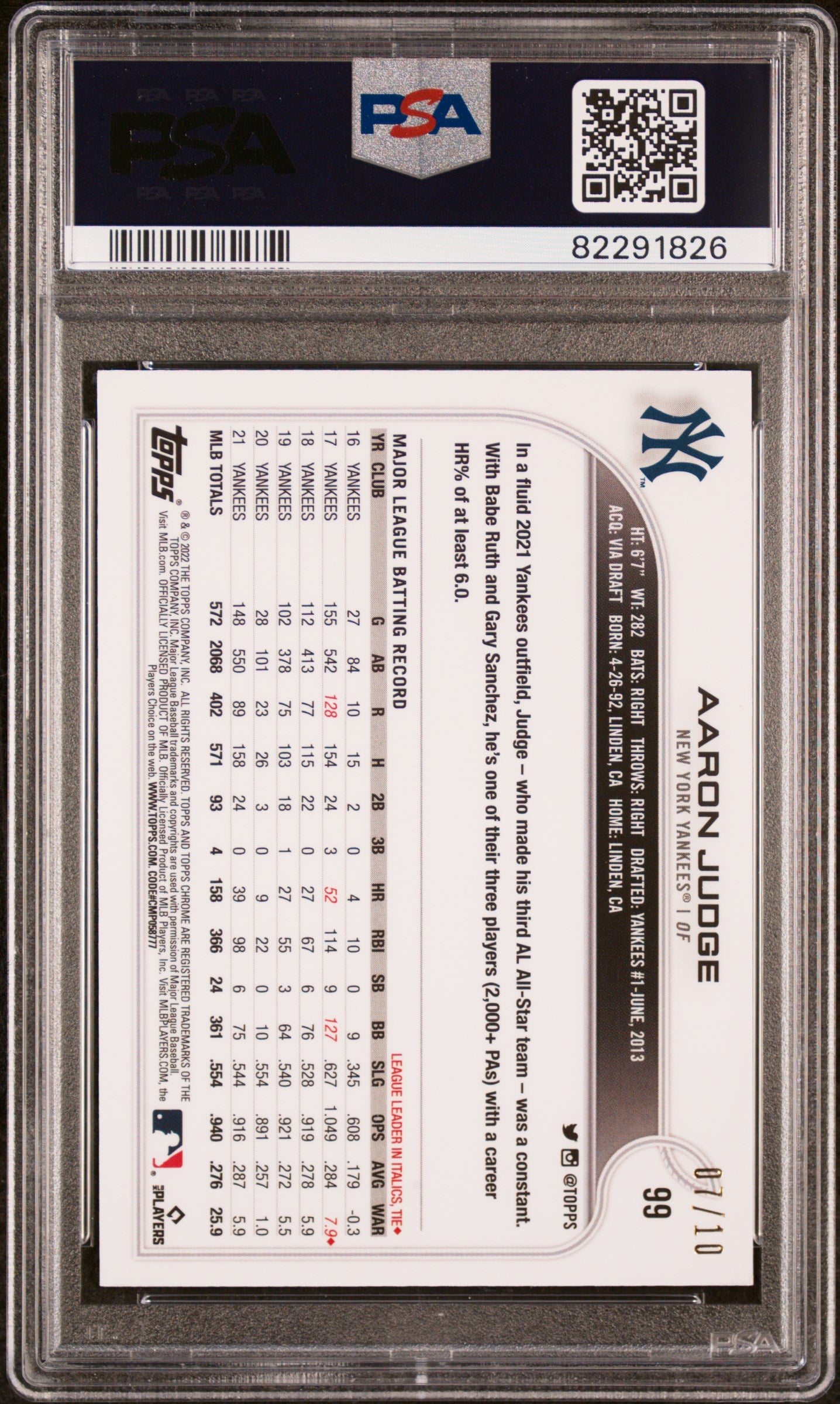 Aaron Judge 2022 Topps Ben Baller Chrome #99 Rose Gold Refractor #7/10 PSA 9 Mint