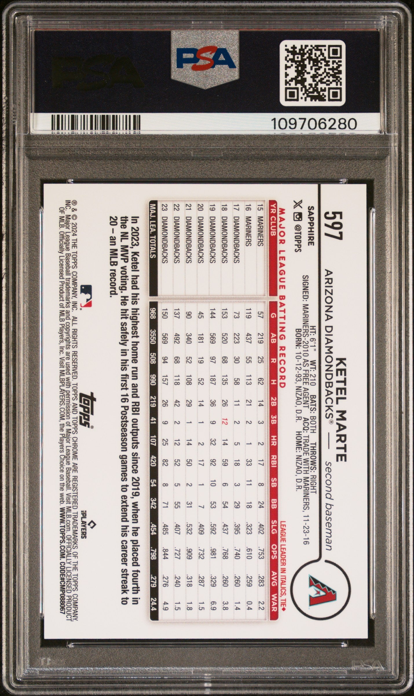 Ketel Marte 2024 TOpps Chrome Sapphire Red #4/5 PSA 10 Gem Mint