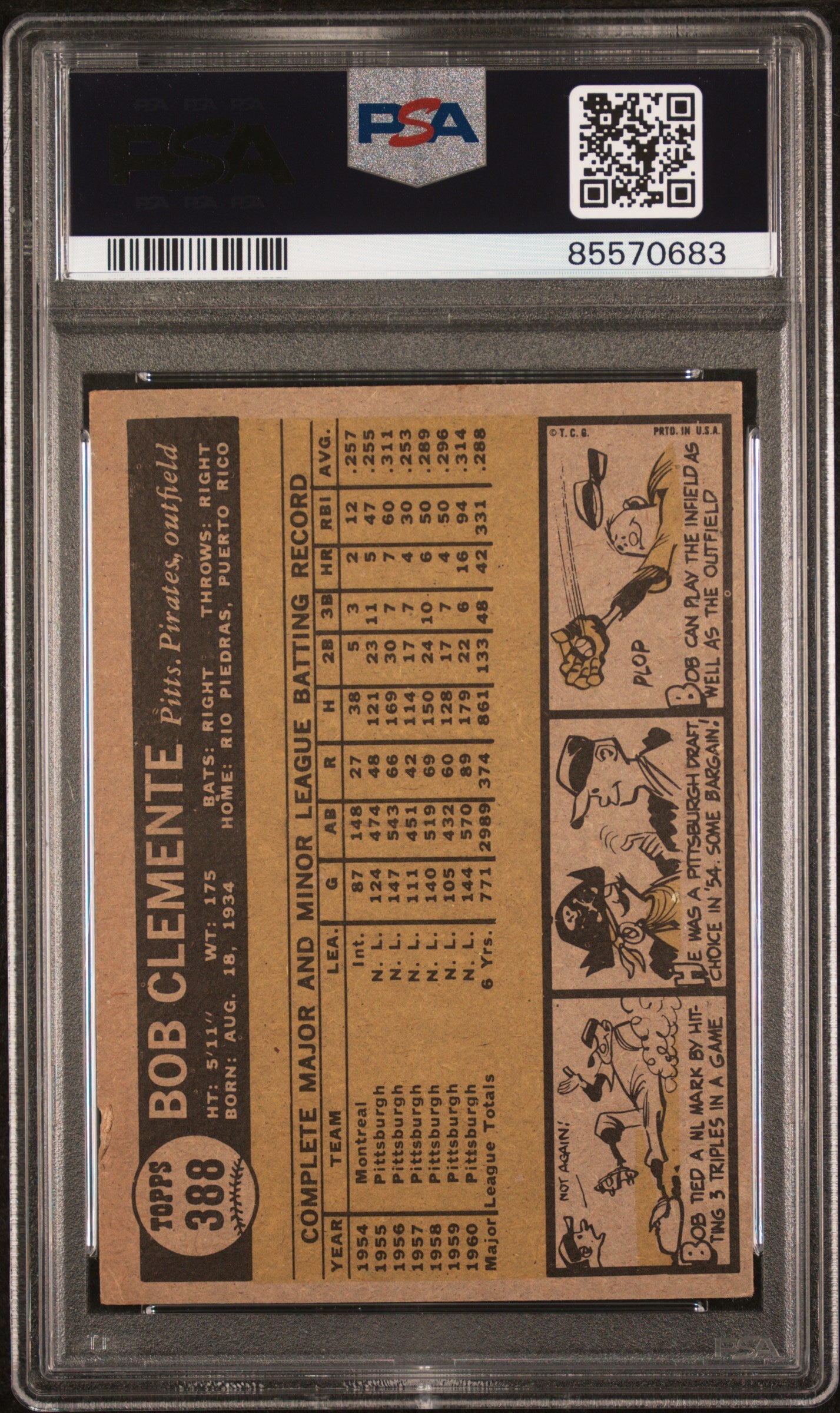 Bob Clemente 1961 Topps #388 PSA 3 Very Good