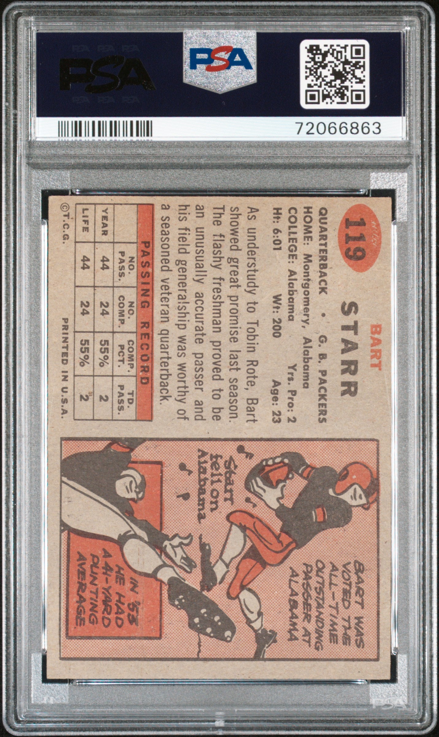 Bart Starr 1957 Topps #119 PSA 5 Excellent