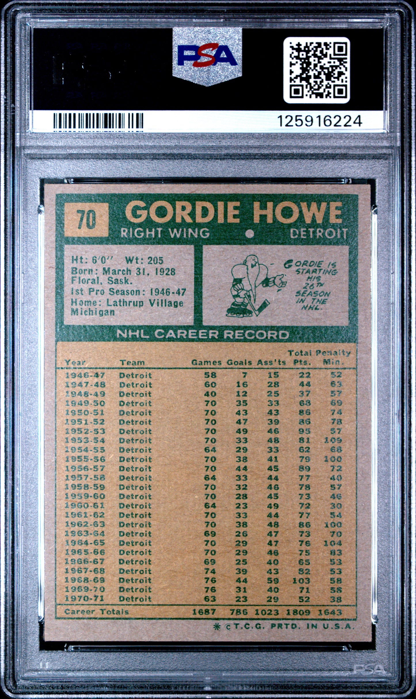 Gordie Howe 1971 Topps #70 PSA 7 Near Mint 6224