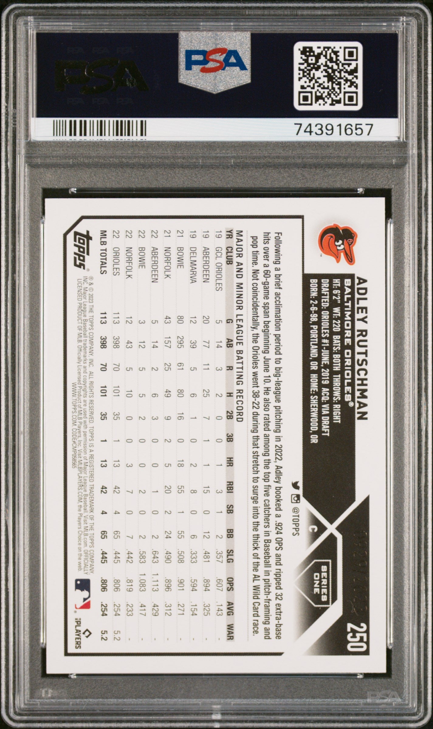 Adley Rutschman 2023 Topps Rookie #250 Gold #929/2023 PSA 10 Gem Mint