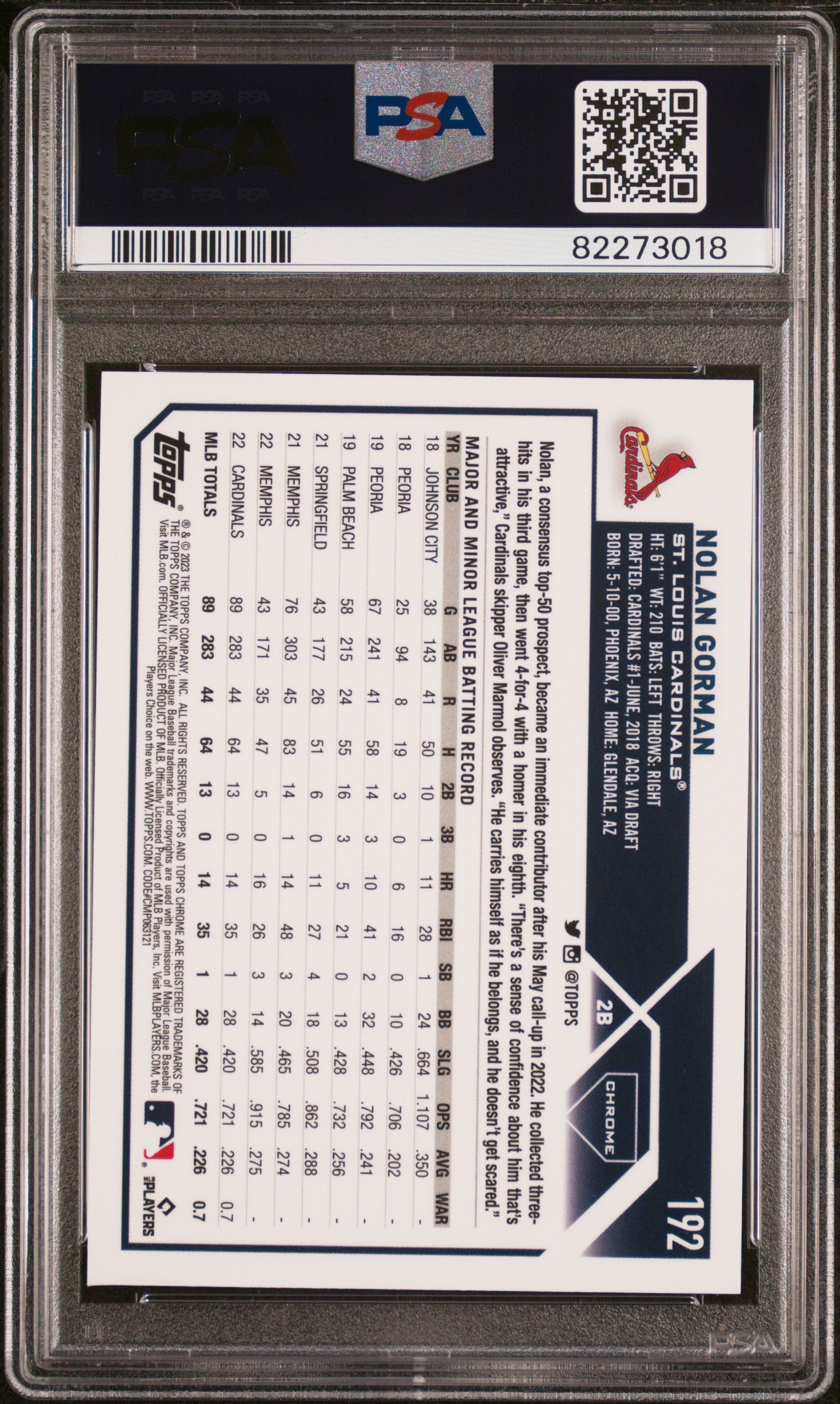 Nolan Gorman 2023 Topps Chrome Orange Wave #192 #12/25 PSA 9 Mint