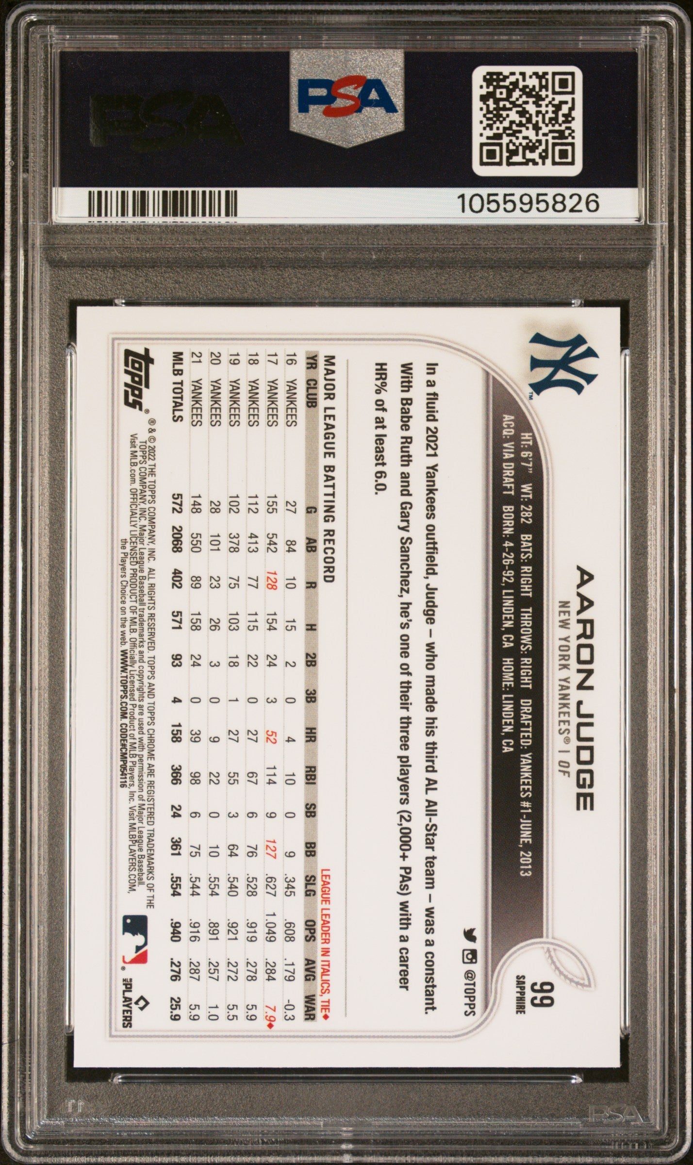 Aaron Judge 2022 Topps Chrome Sapphire #99 PSA 10 Gem Mint