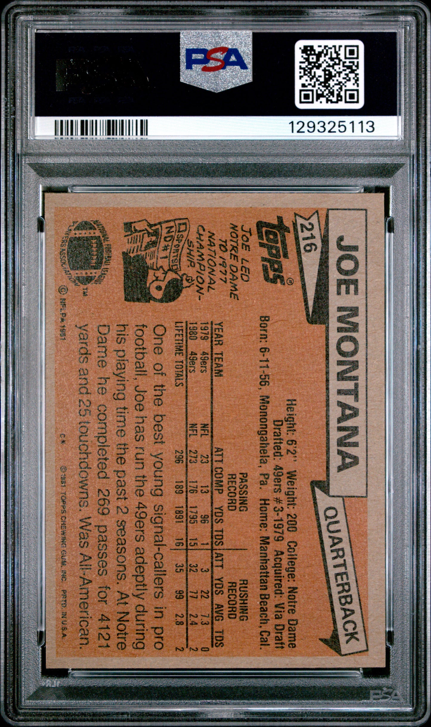 Joe Montana 1981 Topps Rookie #216 PSA 7 Near Mint 5113