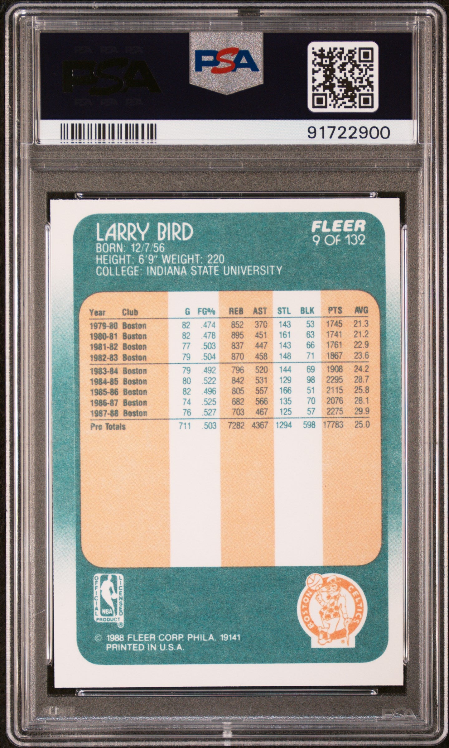 Larry Bird 1988 Fleer #9 PSA 9 Mint 2900