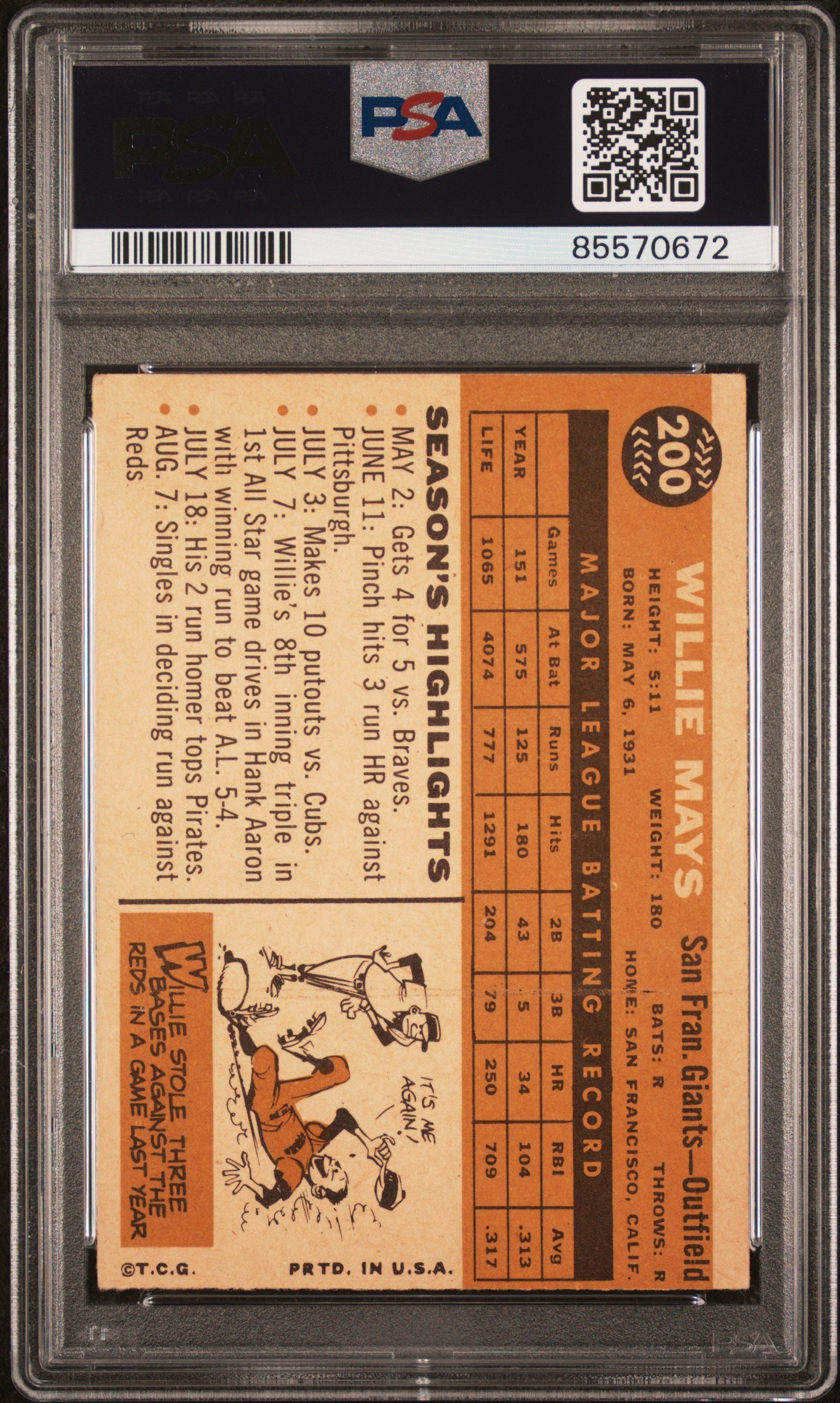 Willie Mays 1960 Topps #200 PSA 3 Very Good