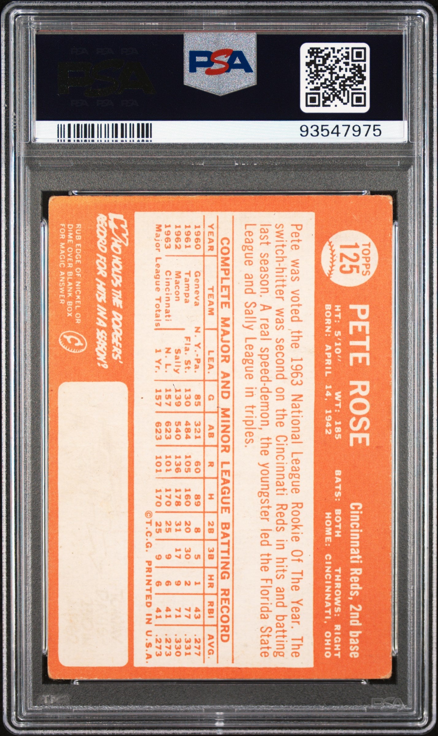 Pete Rose 1964 Topps #125 PSA 3 Very Good