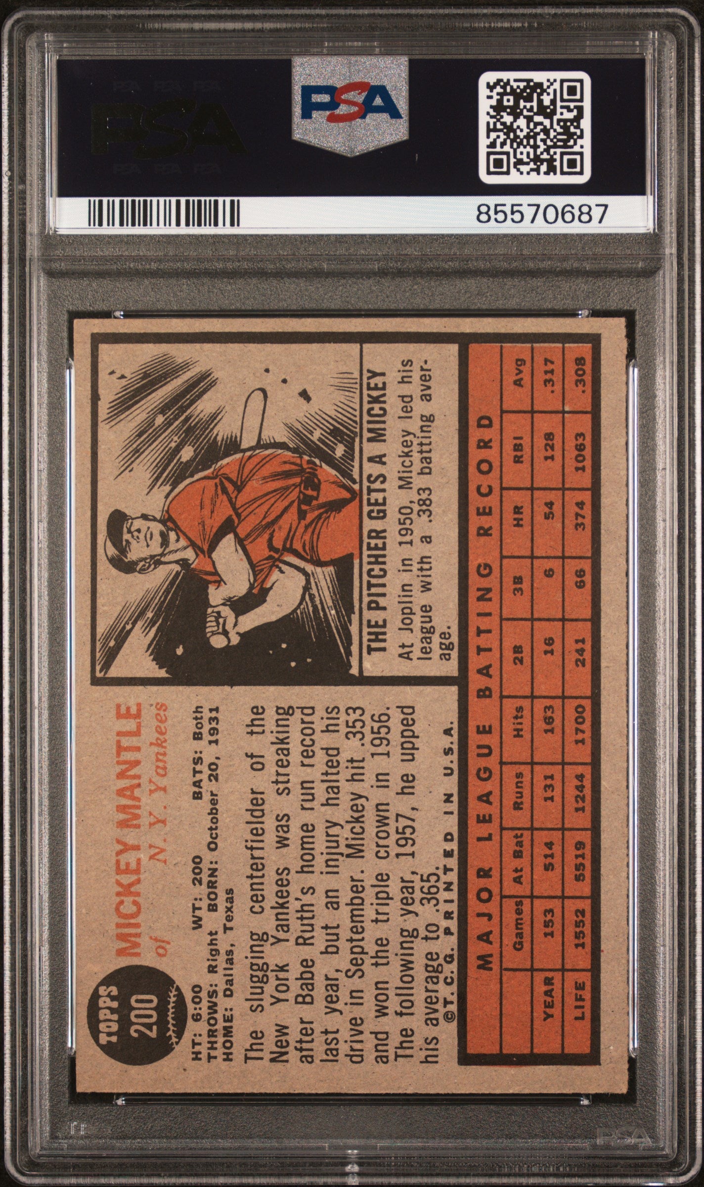 Mickey Mantle 1962 Topps #200 PSA 6 Ex-Mint