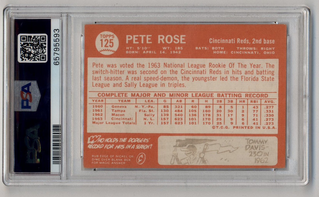 Pete Rose 1964 Topps All-Star PSA 4