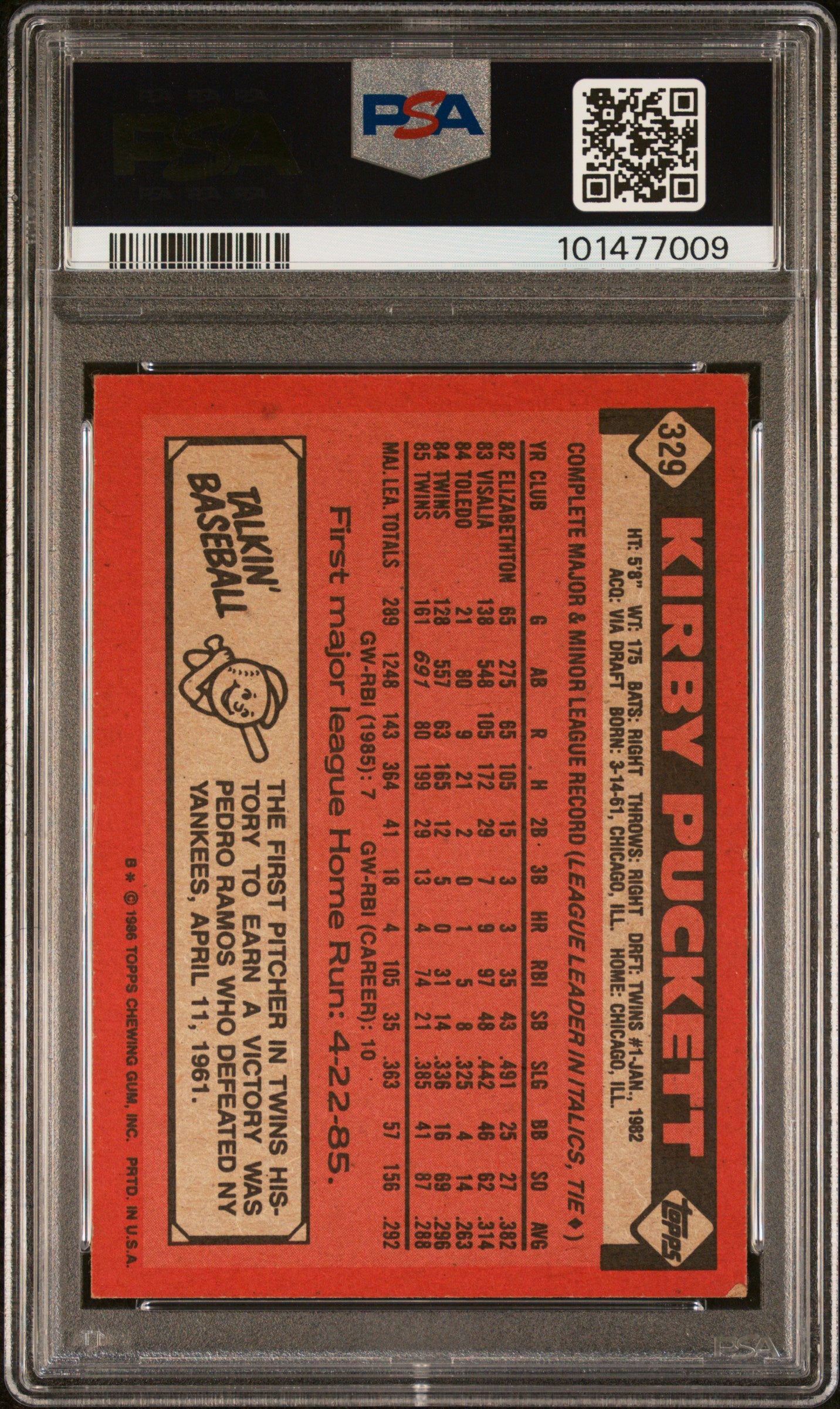 Kirby Puckett 1986 Topps #329 Autograph PSA Auth