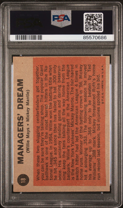 Mickey Mantle/Willie Mays 1962 Topps Managers Dream #18 PSA 4 Vg-Ex