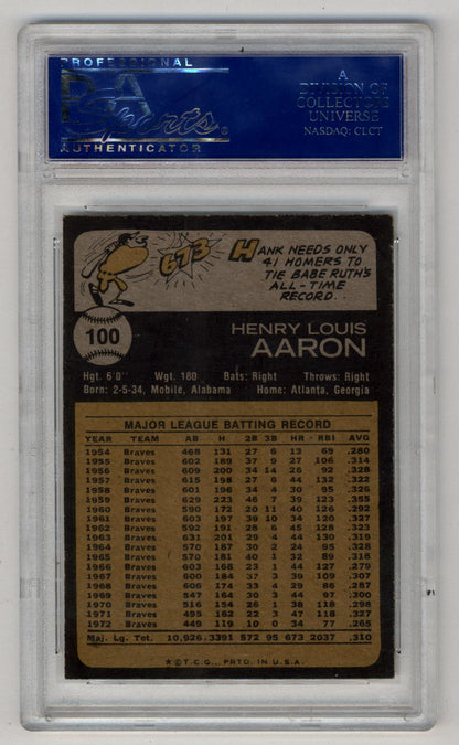 Hank Aaron 1973 Topps #100 PSA 8 Near Mint-Mint 5206